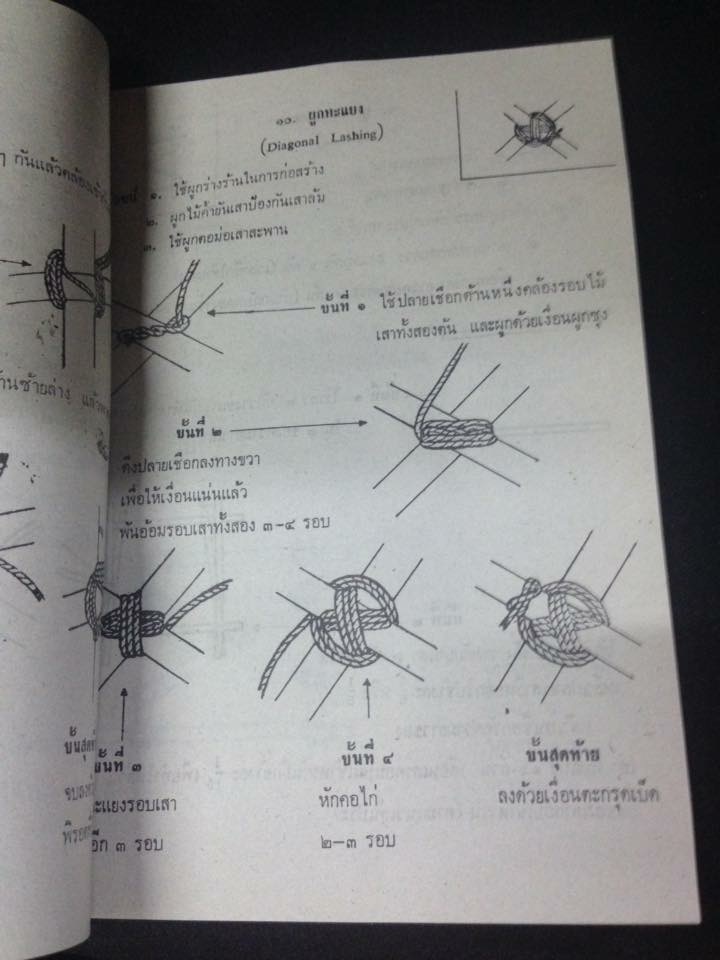เงื่อนเชือก ลูกเสือ ตรี, โท, เอกและลูกเสือสำรอง เรียนด้วยตัวเอง
