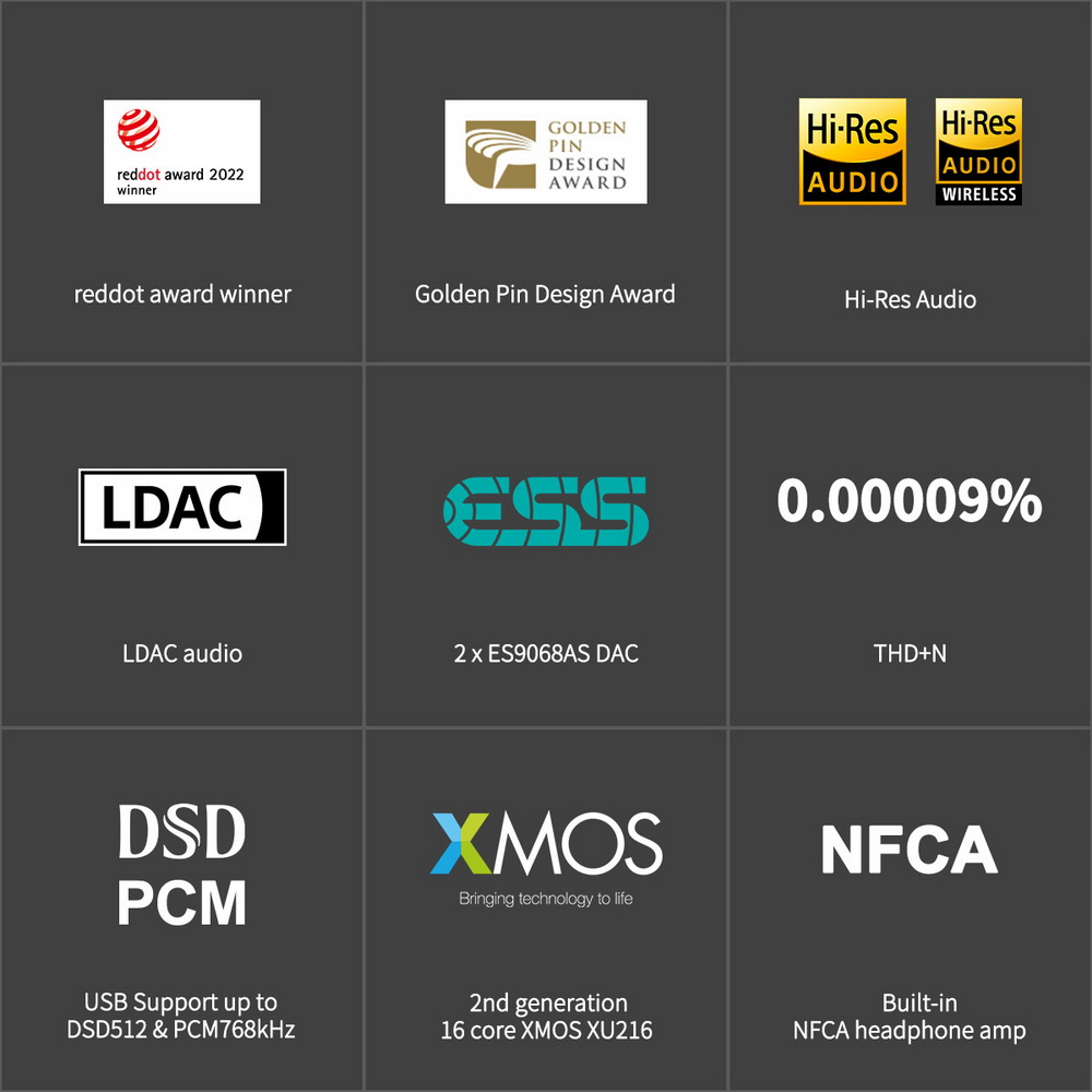 Topping DX5 DAC& ตั้งโต๊ะ รองรับ MQA ประกันศูนย์ไทย