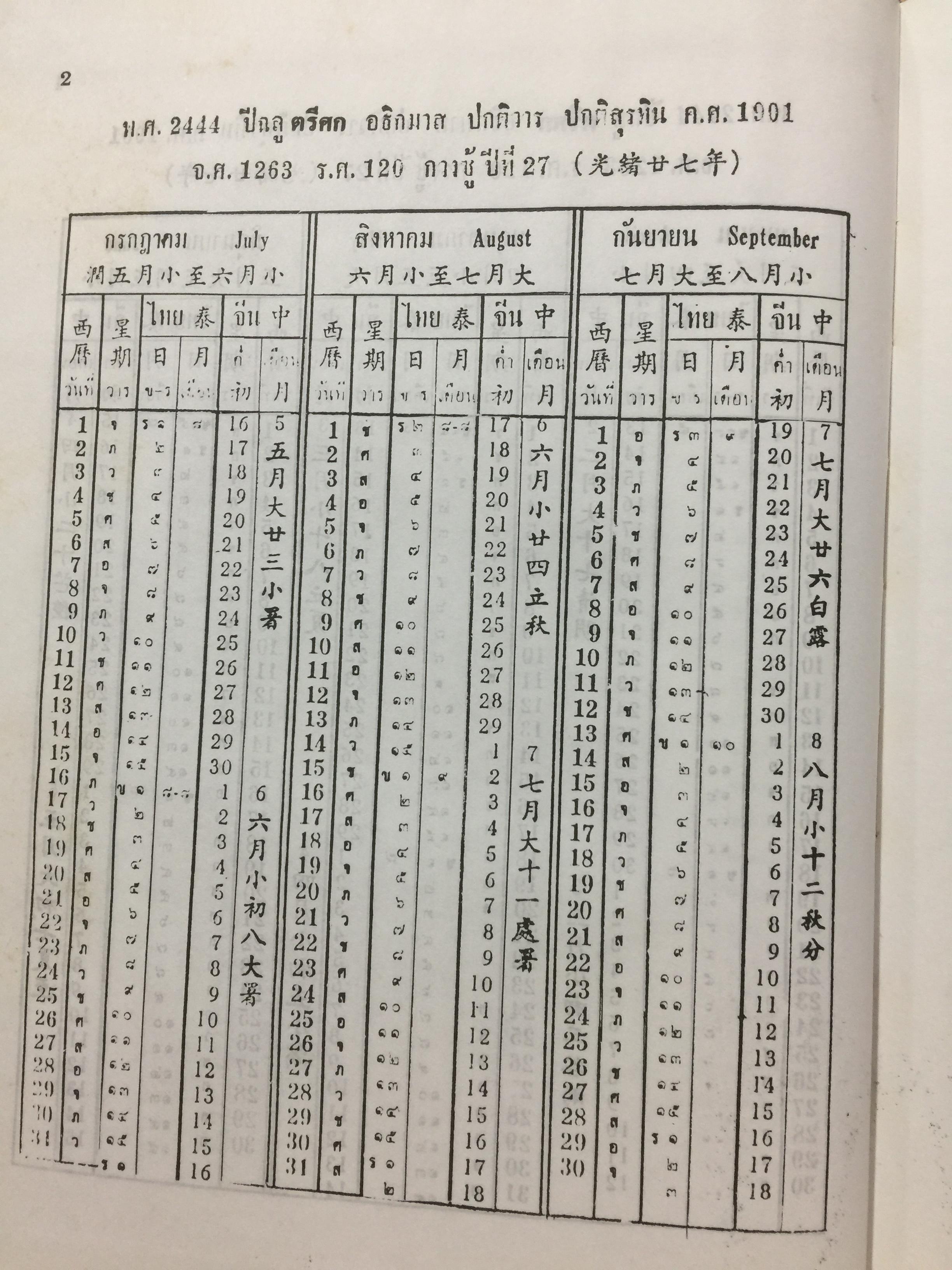 ปฎิทิน 100 ปี. เทียบอายุ 3 ภาษาไทย-จีน-ฝรั่ง). ฉบับชำระใหม่ สมบูรณ์ถูกต้อง 0 กก.