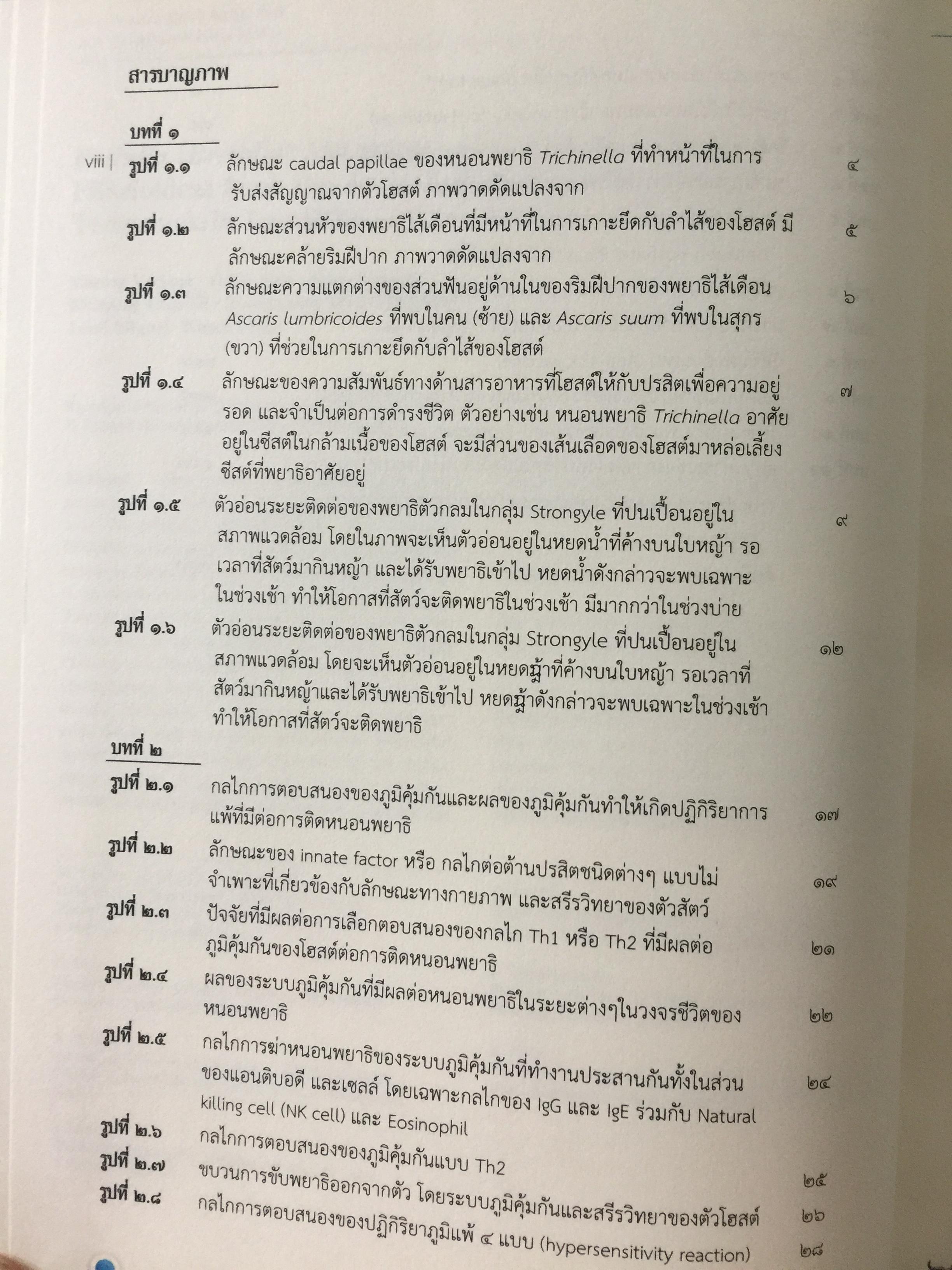ปรสิตวิทยาประยุกต์ Applied Parasitology ผู้เขียน รศ.น.สพ.ดร.สภาพร จิตตปาลพงศ์ 0 กก.