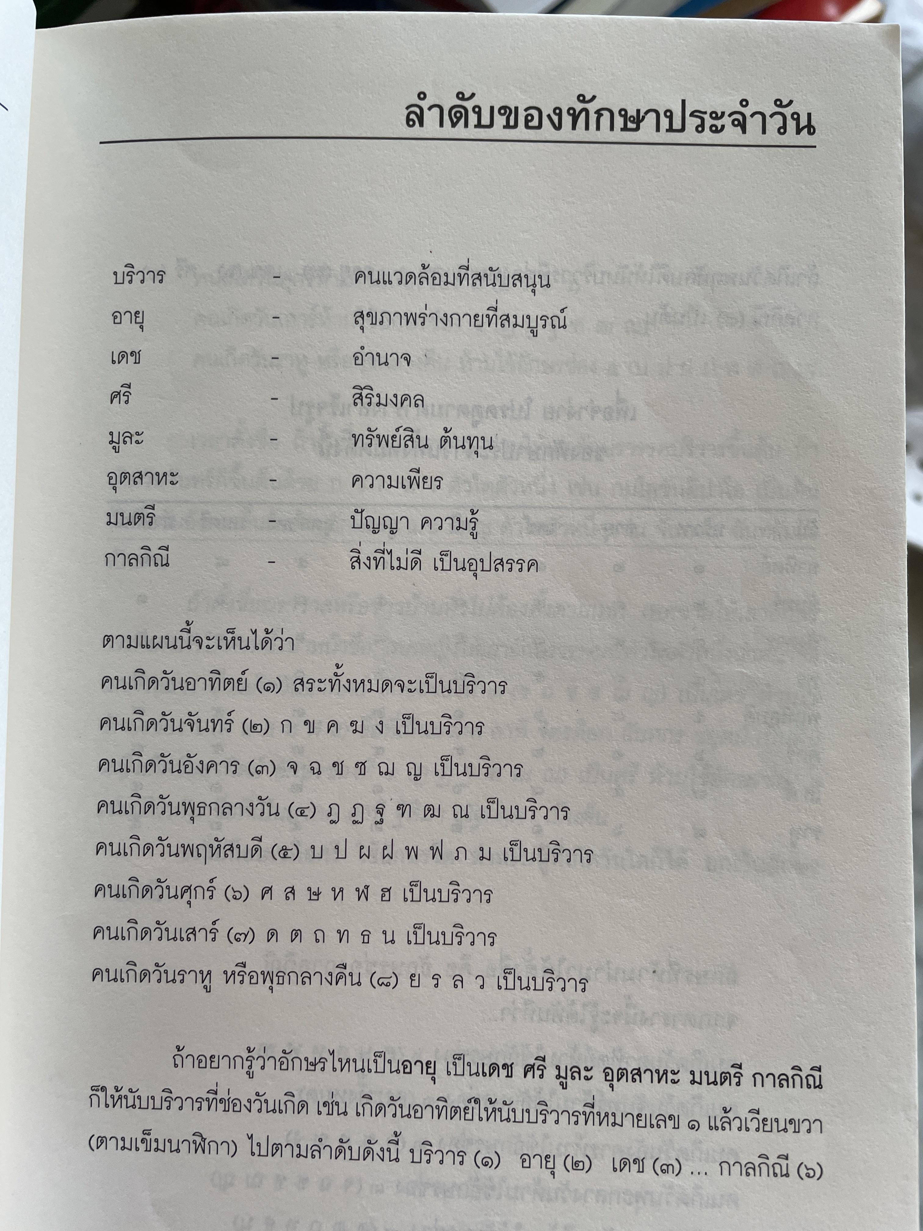 คู่มือตั้งชื่อลูก โดย เสฐียรพงษ์ วรรณปก 800 กรัม