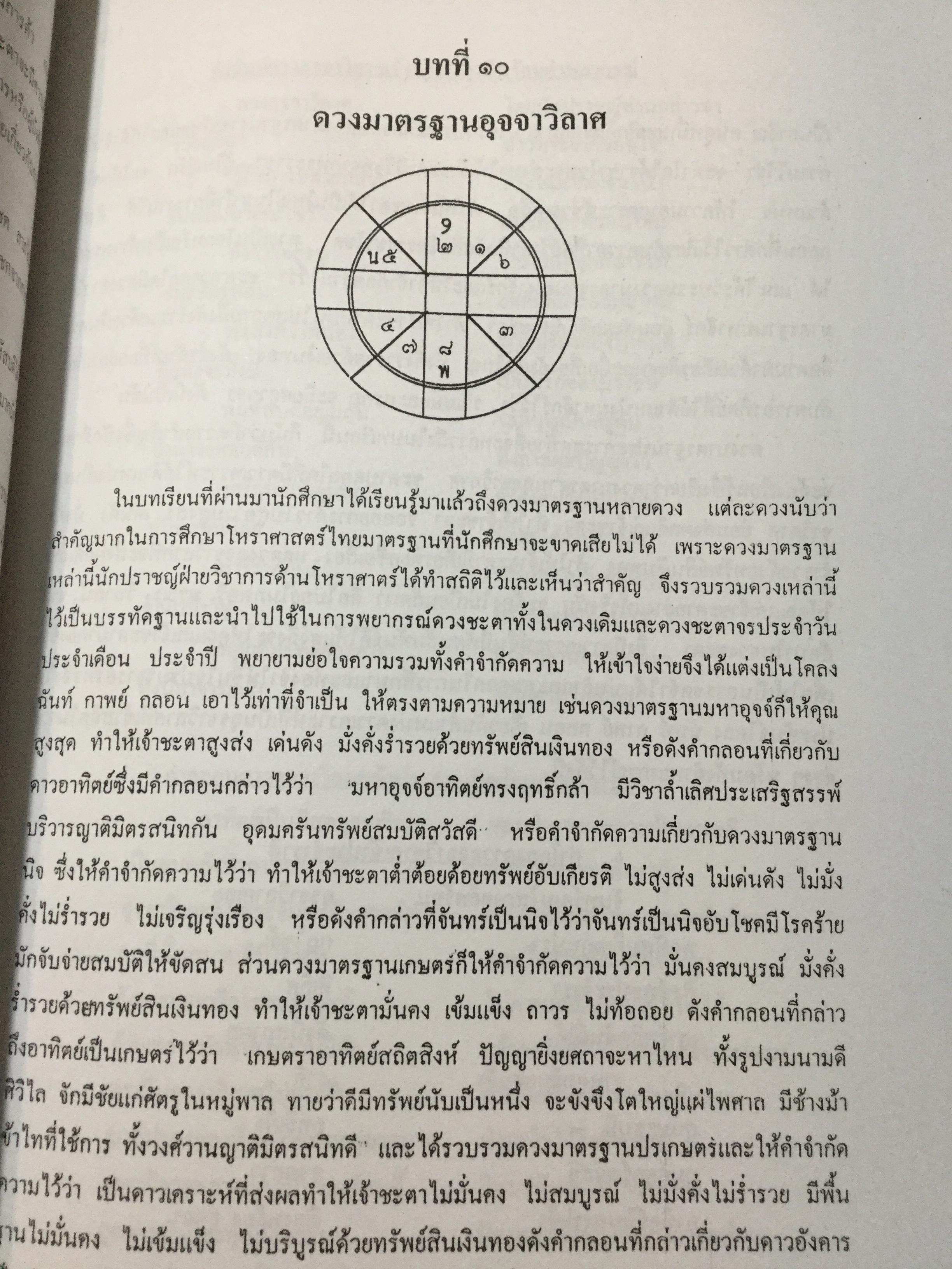 บทเรียนโหราศาสตร์ไทยระบบมาตรฐาน รวบรวมเรียบเรียง โดย อาจารย์ เสนอ จินดาวัฒน์. 0 กก.