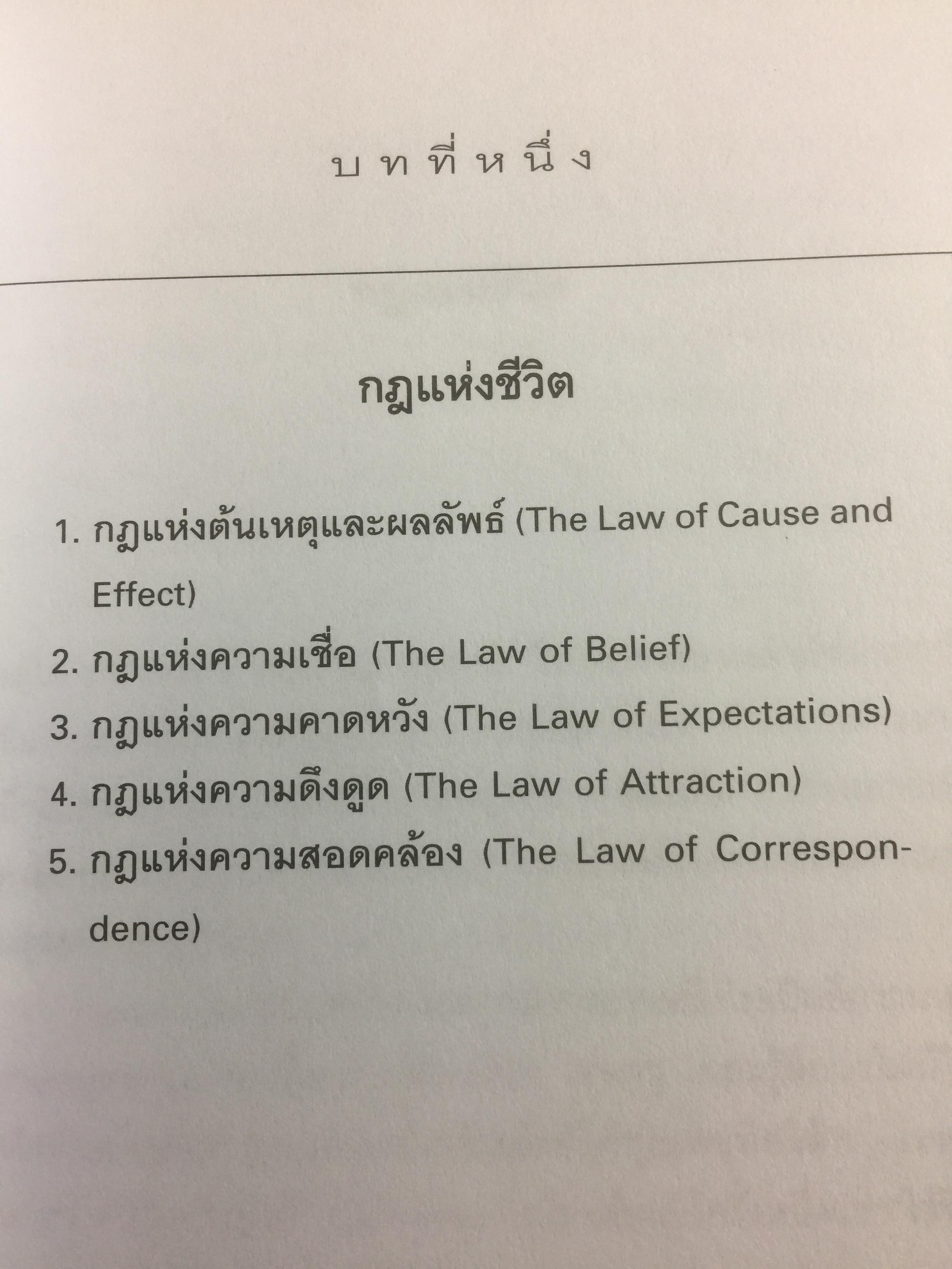 คัมภีร์แห่งความสำเร็จ Absolutely Unbreakable. Laws of Business Success ผู้เขียน Brain Tracy 0 กก.