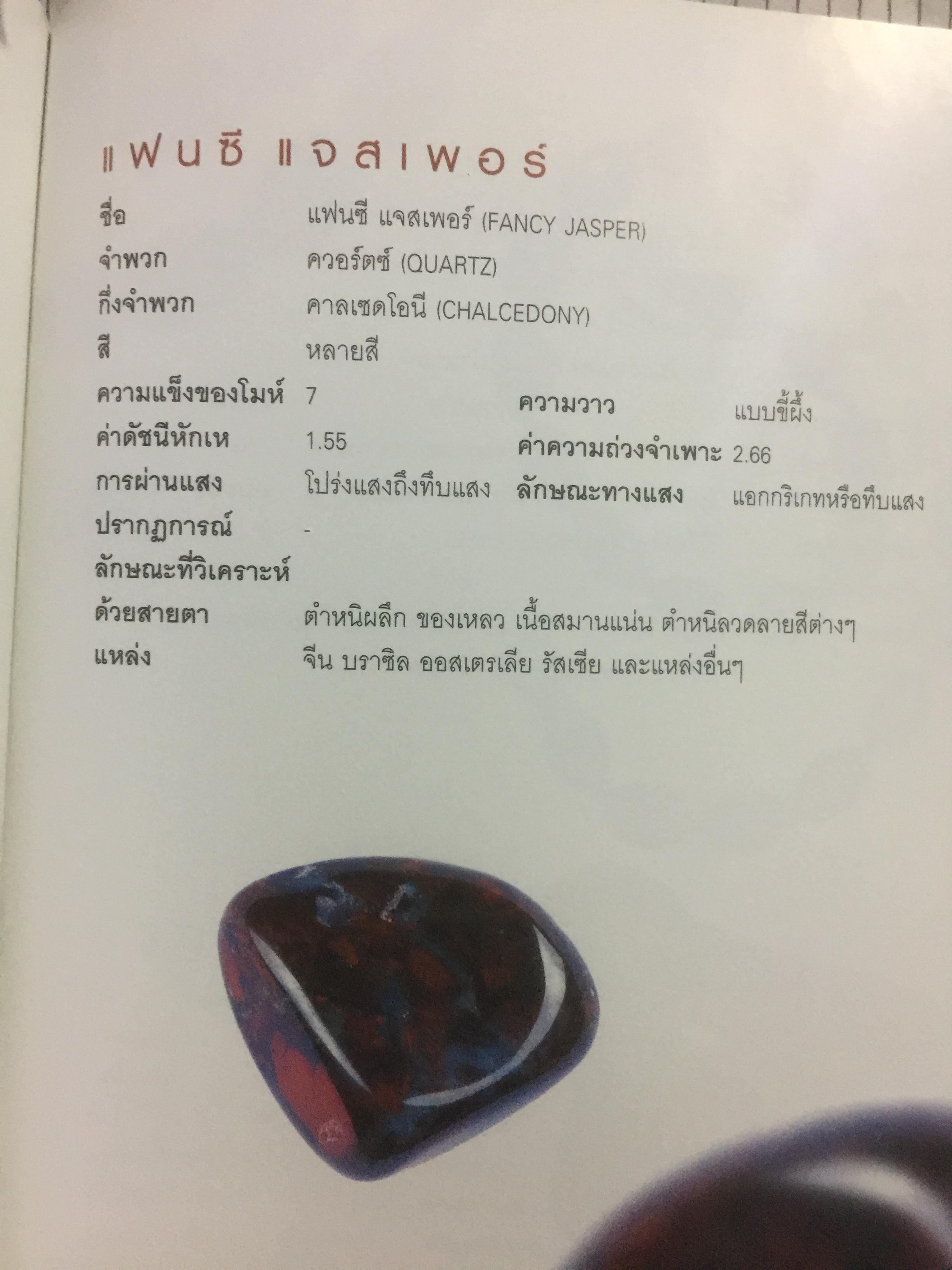 เปิดโลกอัญมณี WORLD OF GEMSTONE คู่มืออัญมณีสำหรับผู้มีเพชรพลอยอยู่ในหัวใจ. ผู้เขียน มณีขจิต. 0 กก.
