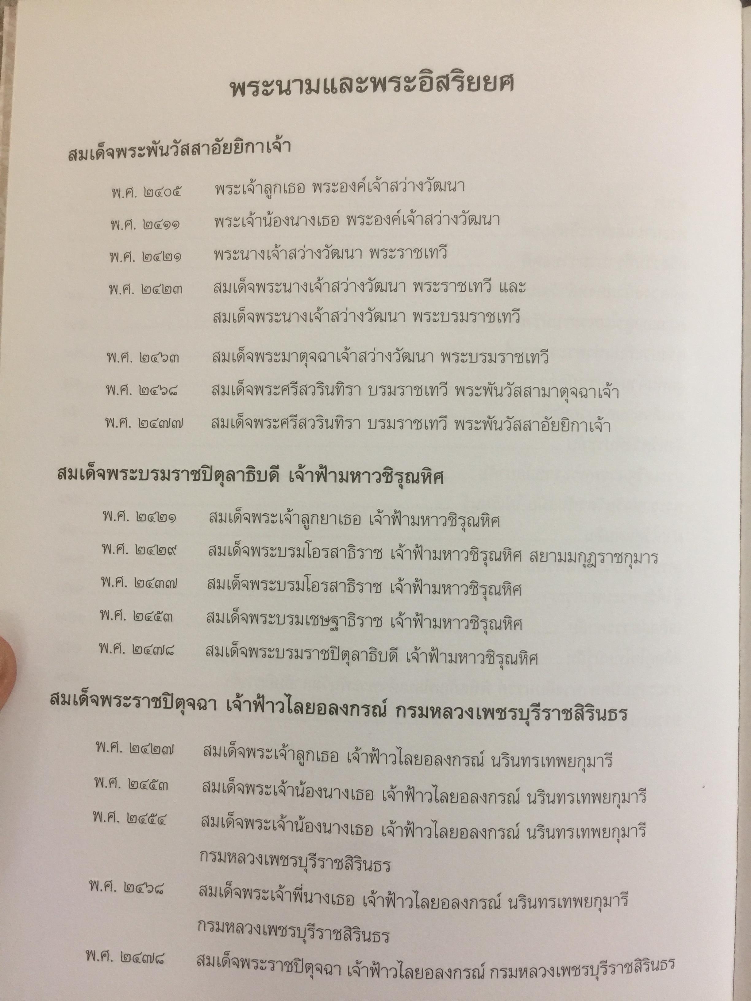 ศรีสวรินทิรานุสรณีย์ น้อมรำลึกถึงสมเด็จพระพันว้สสาอัยยิกาเจ้า 0 กก.