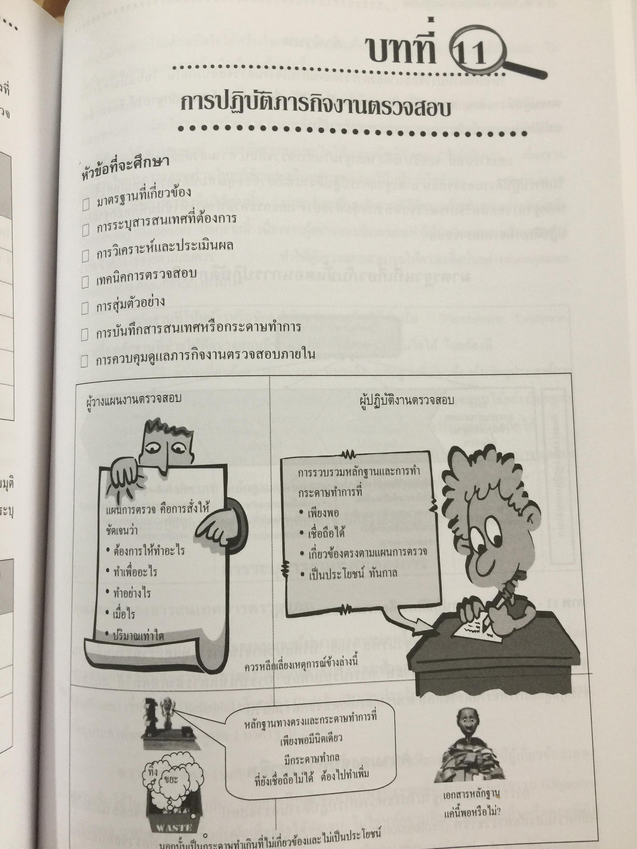 การตรวจสอบภายในสมัยใหม่ ผู้เขียน อุษณา ภัทรมนตรี 3 กก.