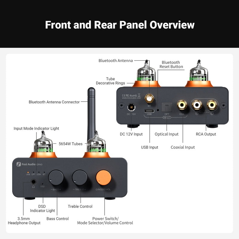 Fosi Audio GR40 Bluetooth DAC/AMP หลอดแก้วตั้งโต๊ะ ปรับเบส แหลมได้ ประกันศูนย์ไทย