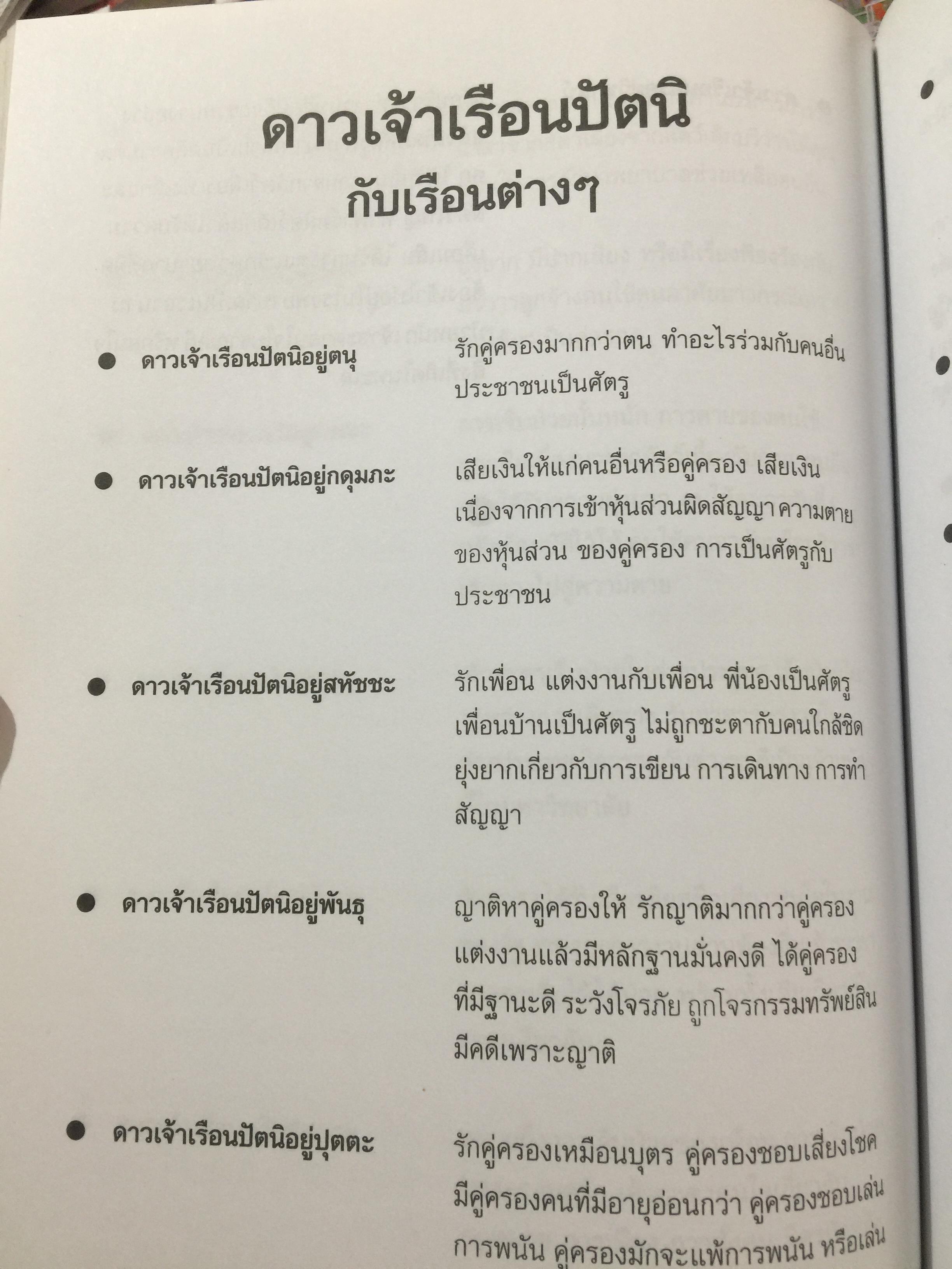 โหราศาสตร์ ไทย. มาตรฐานว่าด้วย เคล็ดลับการพยากรณ์ เรียบเรียงโดย อาจารย์ ส.ไชยนันท์ 3,500 กรัม