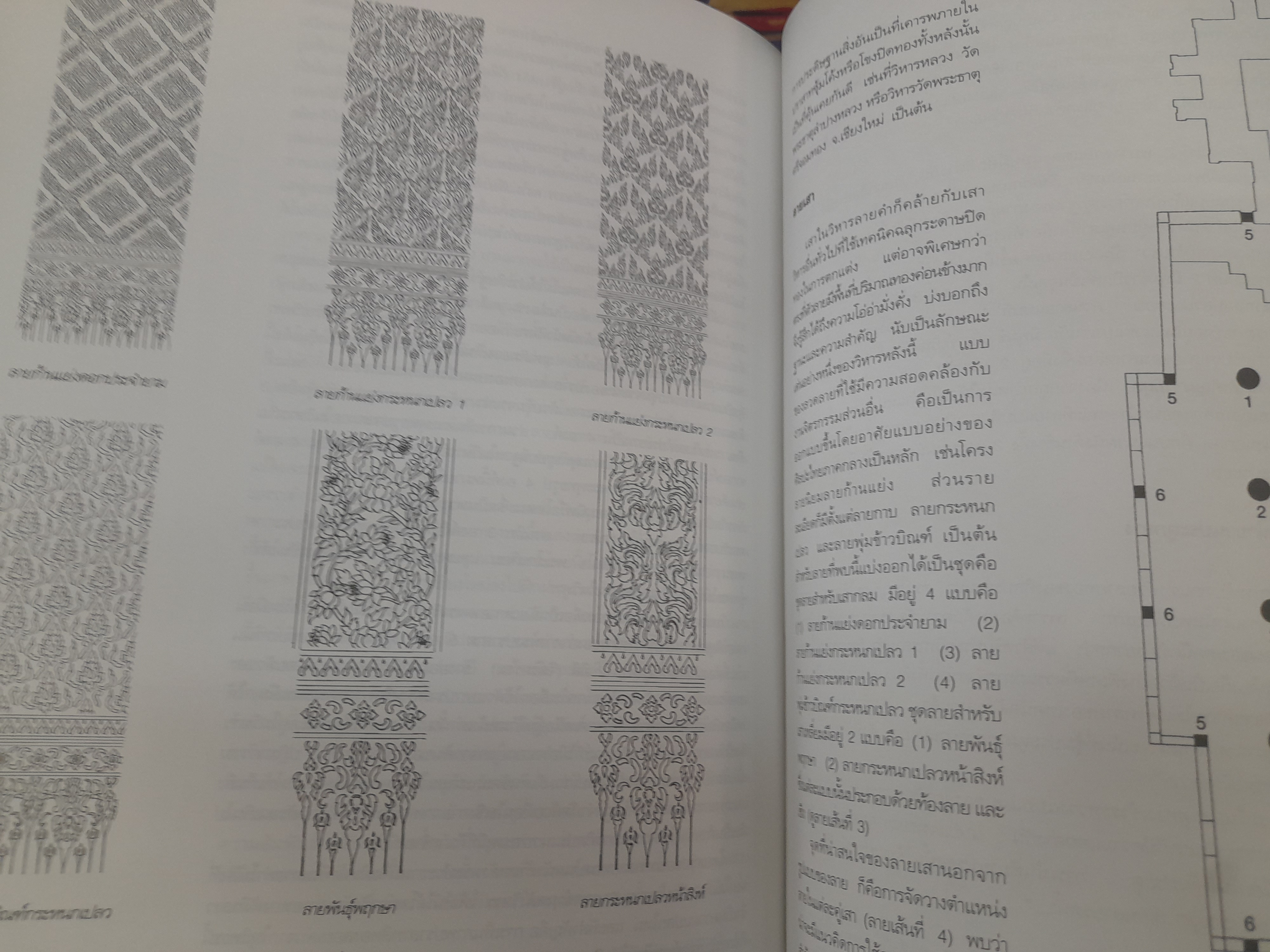 วิหารลายคำ วัดพระสิงห์ สถาปัตยกรรมและจิตรกรรมฝาผนัง หนังสือมือหนึ่ง หายาก