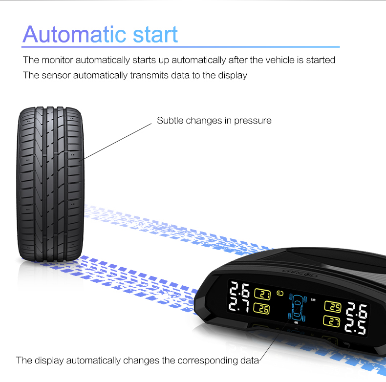TPMS เซนเซอร์วัดลม โซลาเซลล์