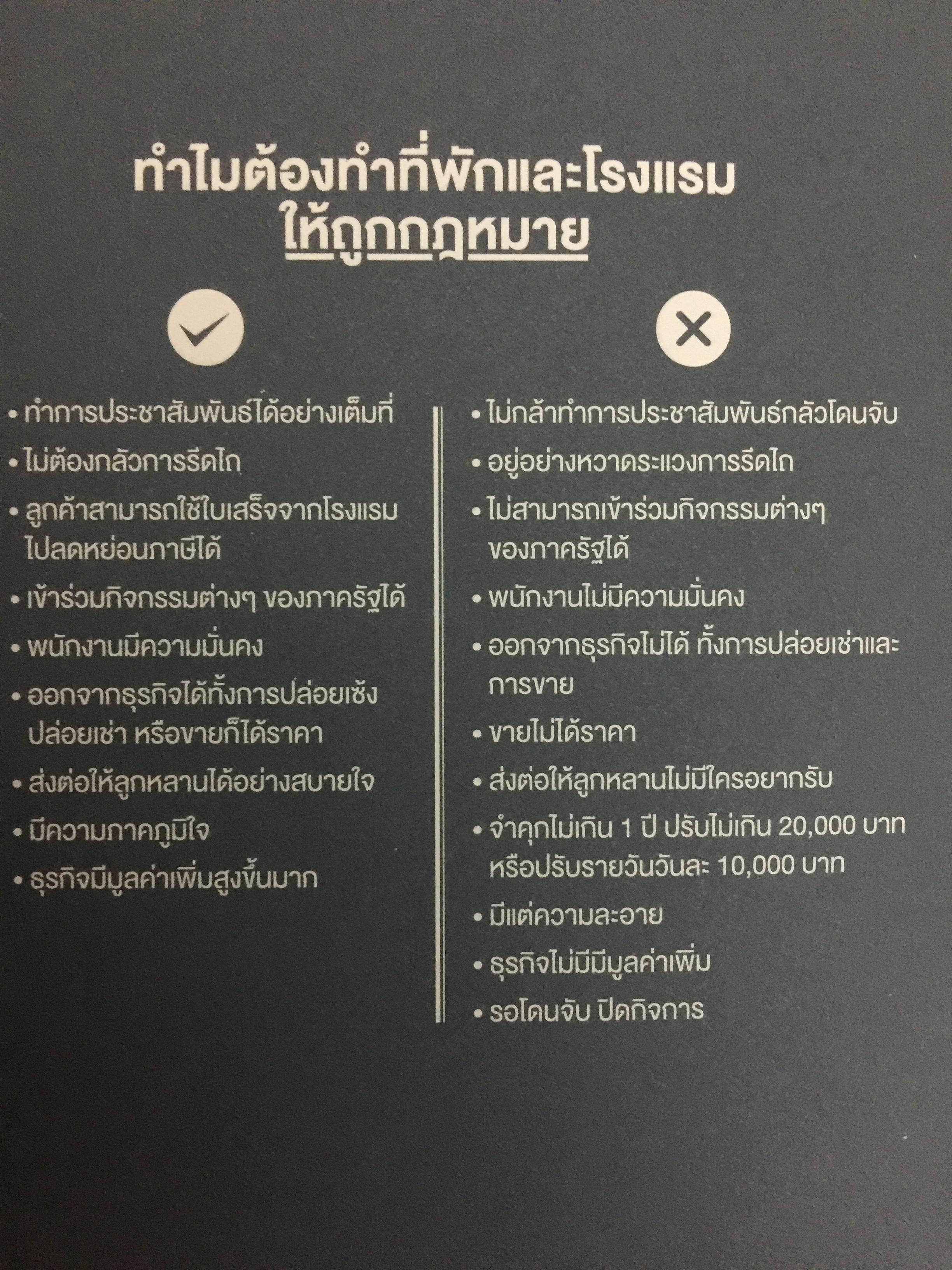กฎหมายสำหรับที่พักและโรงแรมขนาดเล็ก. LAW FOR SMALL HOTELS ผู้เขียน วนพันธุ์ คล้ายไพบูลย์ 0 กก.