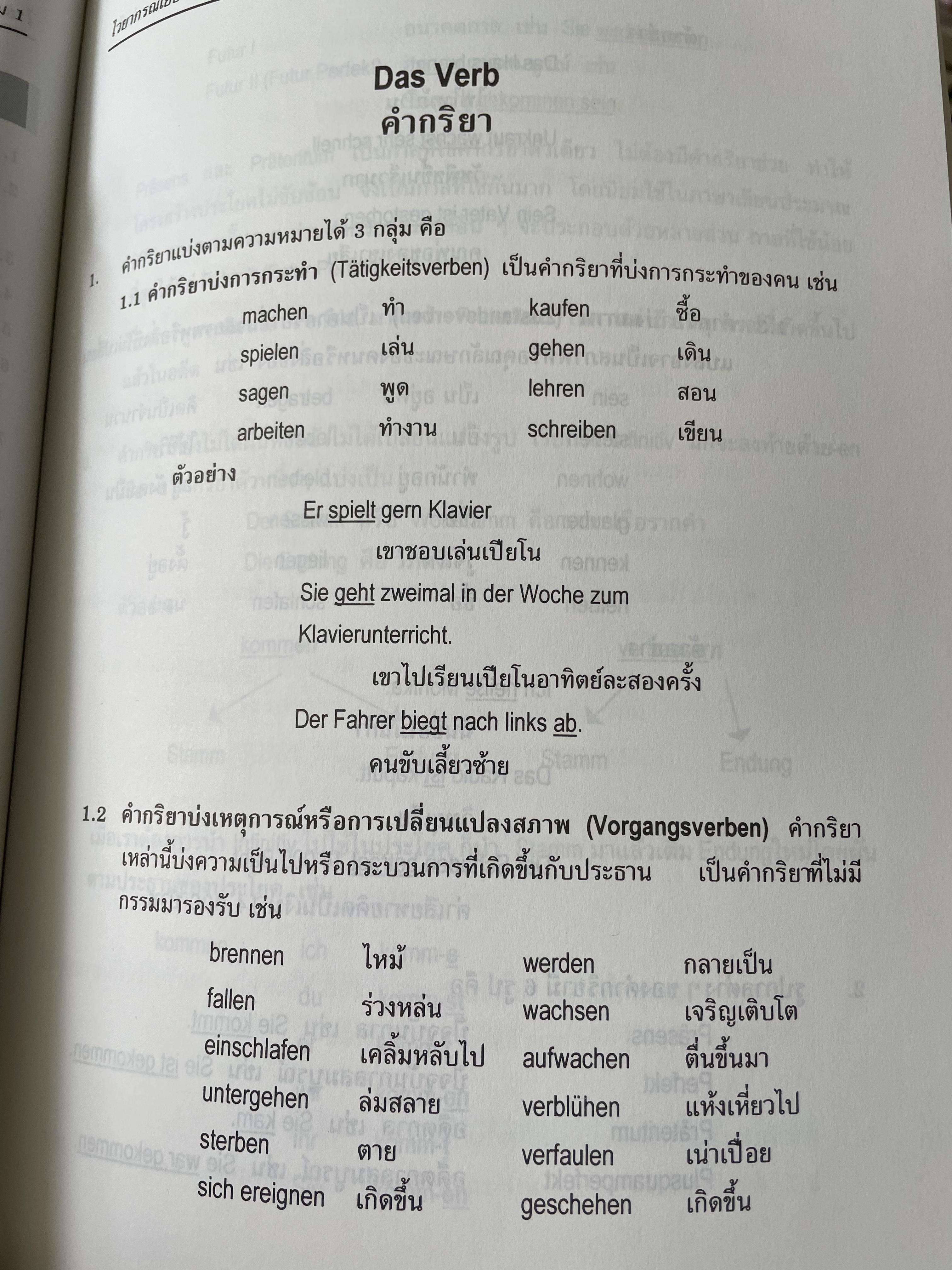 ไวยากรณ์เยอรมัน เล่ม 1 Deutsche Grammatik Band 1 ผู้เขียน วรรณา แสงอร่ามเรือง 3,300 กรัม