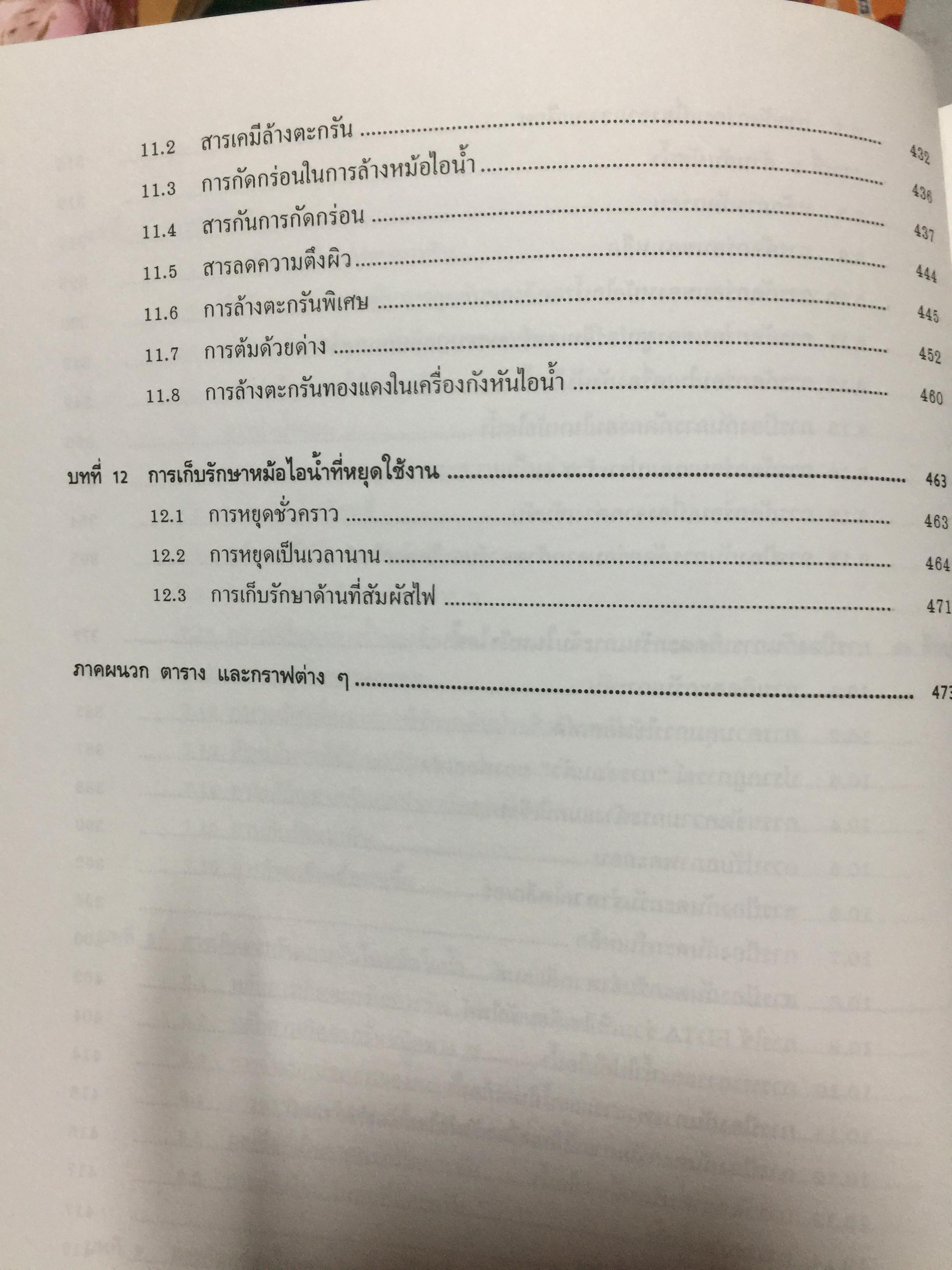 การปรับสภาพ น้ำ. สำหรับอุตสาหกรรม พิมพ์ครั้งที่ 5. ผู้เขียน ณรงค์ ยุทธเสถียร สำนักพิมพ์ สมาคมส่งเสริมเทคโนโลยี (ไทย-ญี่ปุ่น) 0 กก.