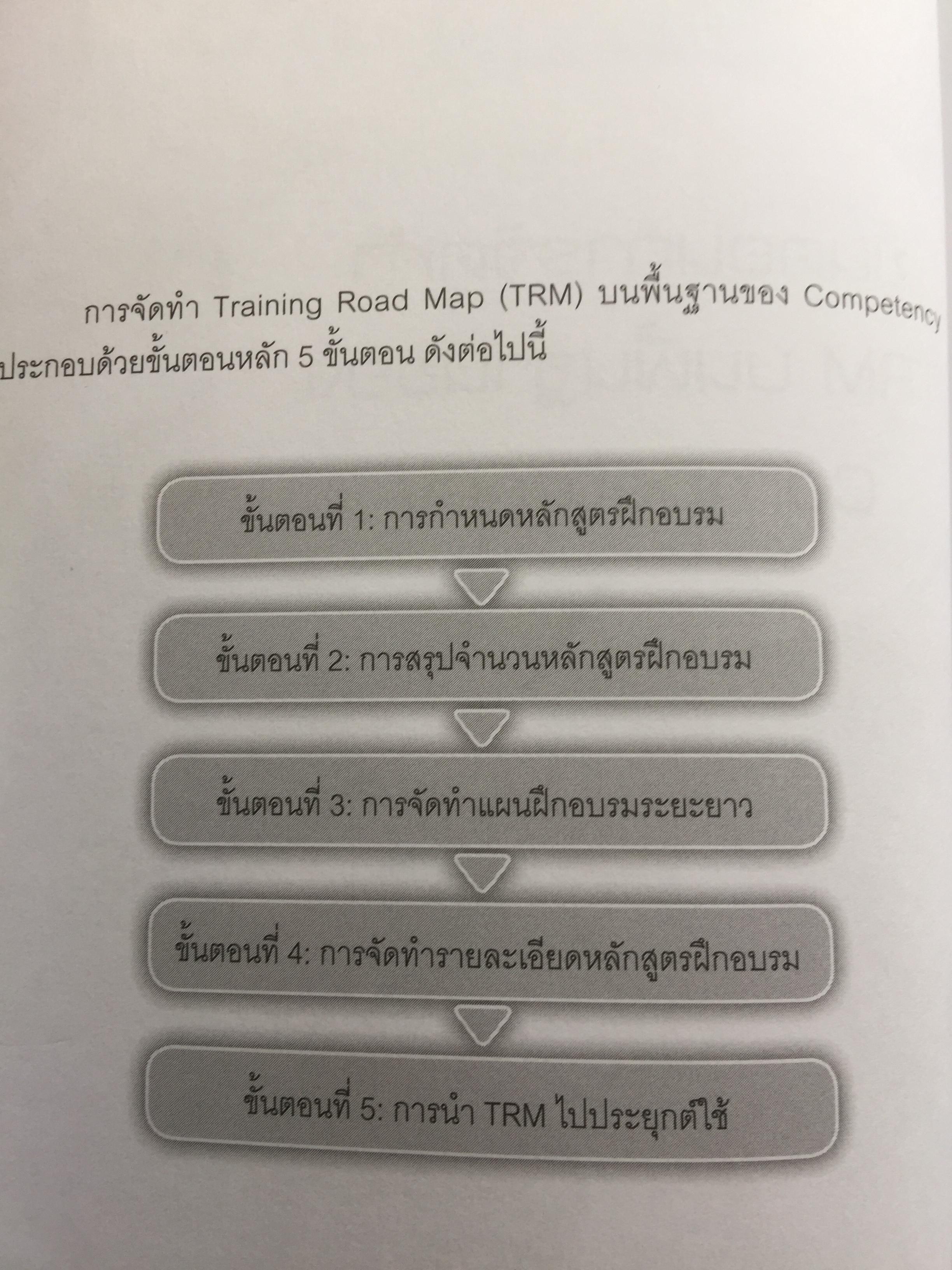 การจัดทำเส้นทางการฝึกอบรมระยะยาว บนพื้นฐานของขีดความสามารถ. Competency-based Training Road Map 350 กรัม