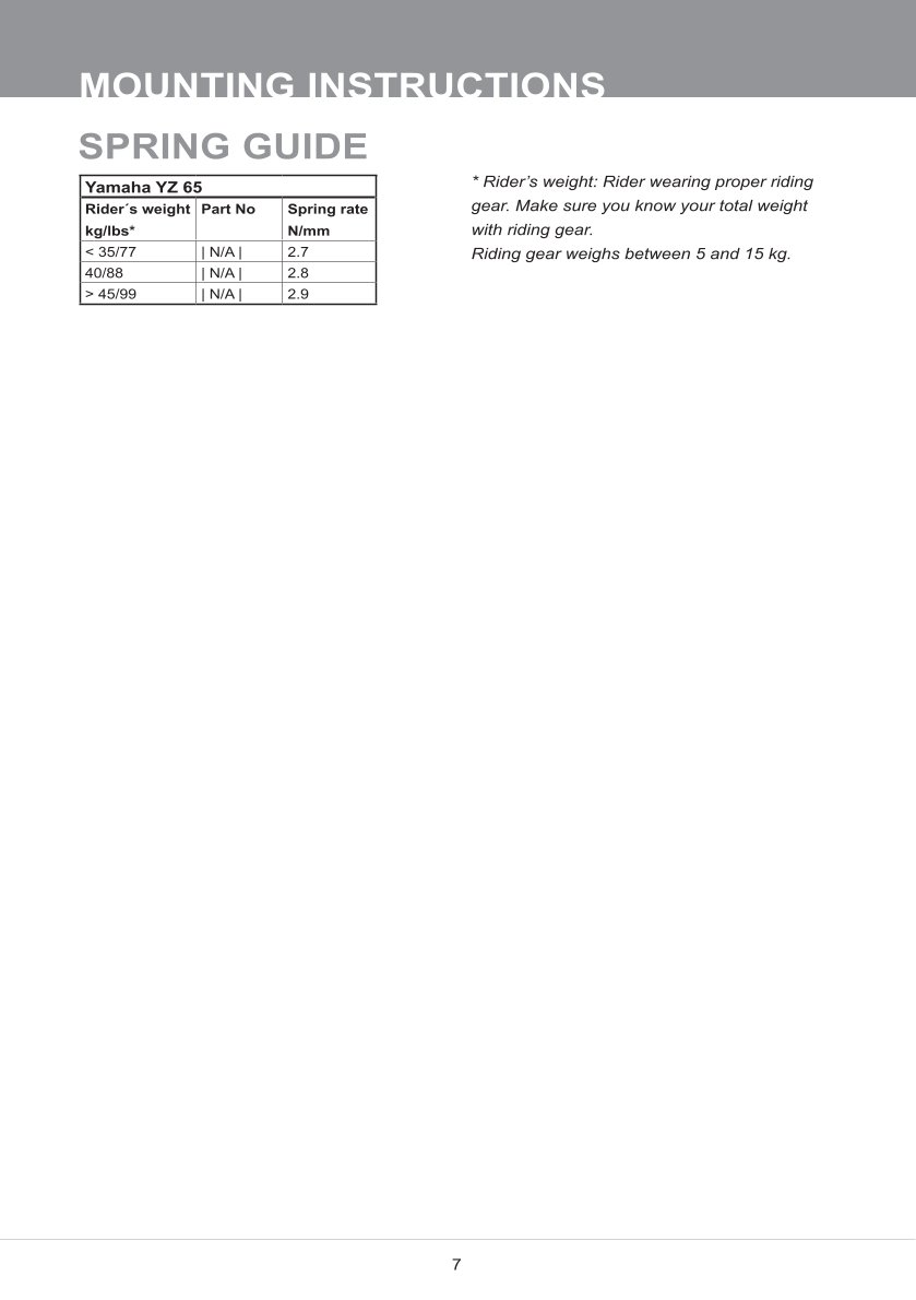 สปริงโช้คหน้า Ohlins FCX0104 For Yamaha YZ 65 2018-2024