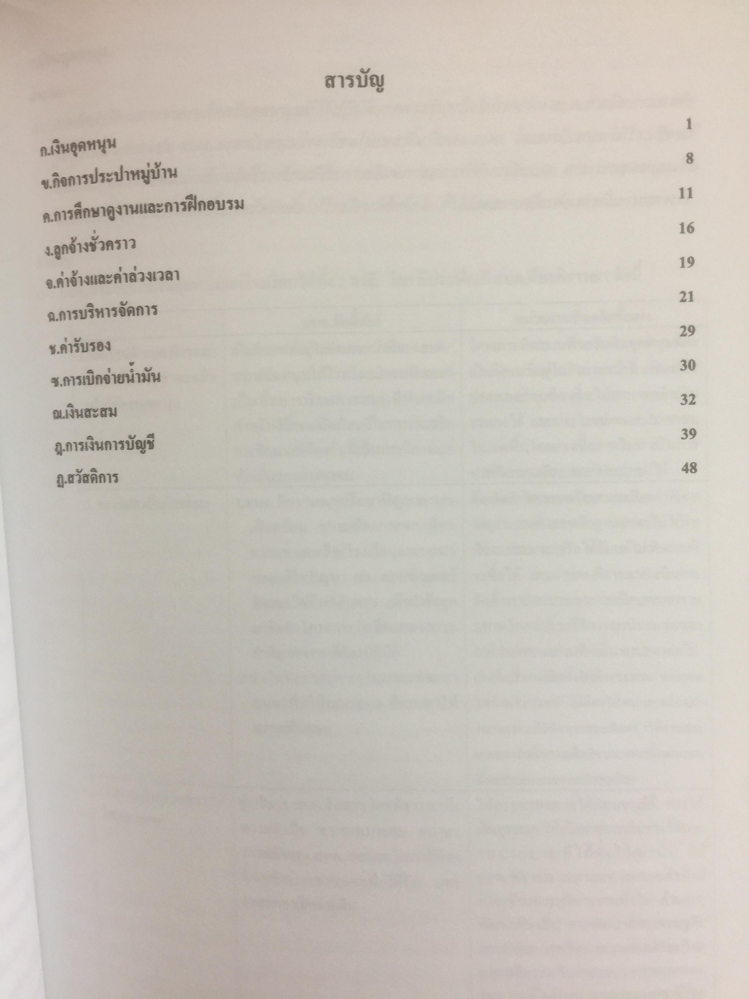 คำถาม-คำตอบ การเงินการคลังขององค์การบริหารส่วนตำบล จากการสัมมนาเรื่อง มาตรการการตวจเงินแผ่นดิน 0 กก.