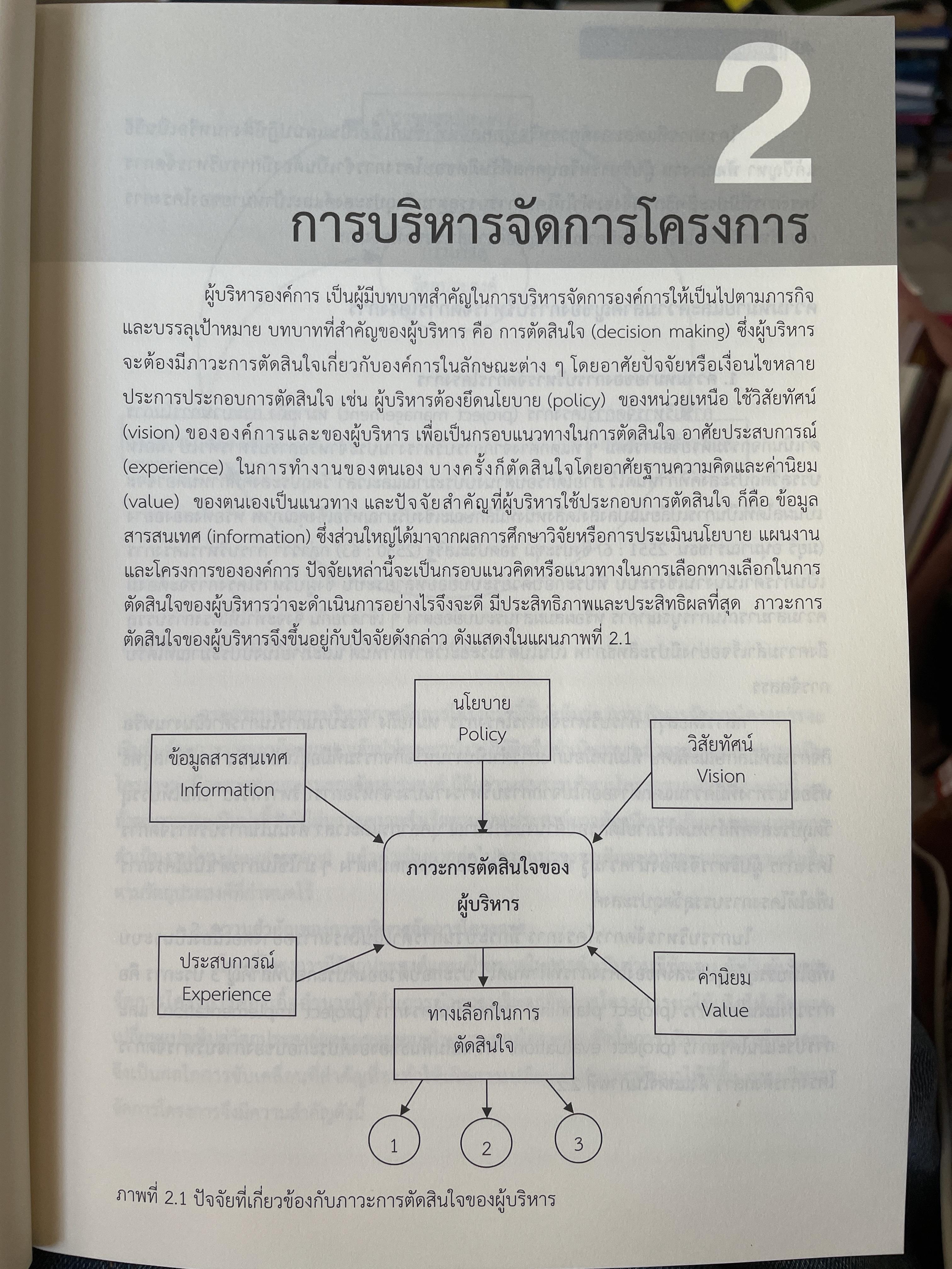 เทคนิค การประเมินโครงการ ผู้เขียน ผู้ช่วยศาสตราจารย์ พิชิต ฤทธิ์จรูญ 5,500 กรัม