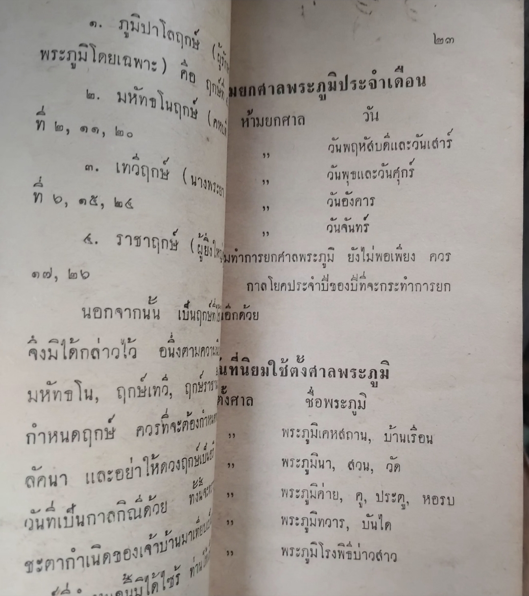 ตำราพระภูมิ พร้อมทั้งพิธีจัดตั้งศาลพระภูมิ การบูชา การสังเวย โดยละเอียด โดย ร.ต.ทองคำ ยิ้มกำภู+นายพิศ เพ็ญรัชฎ์