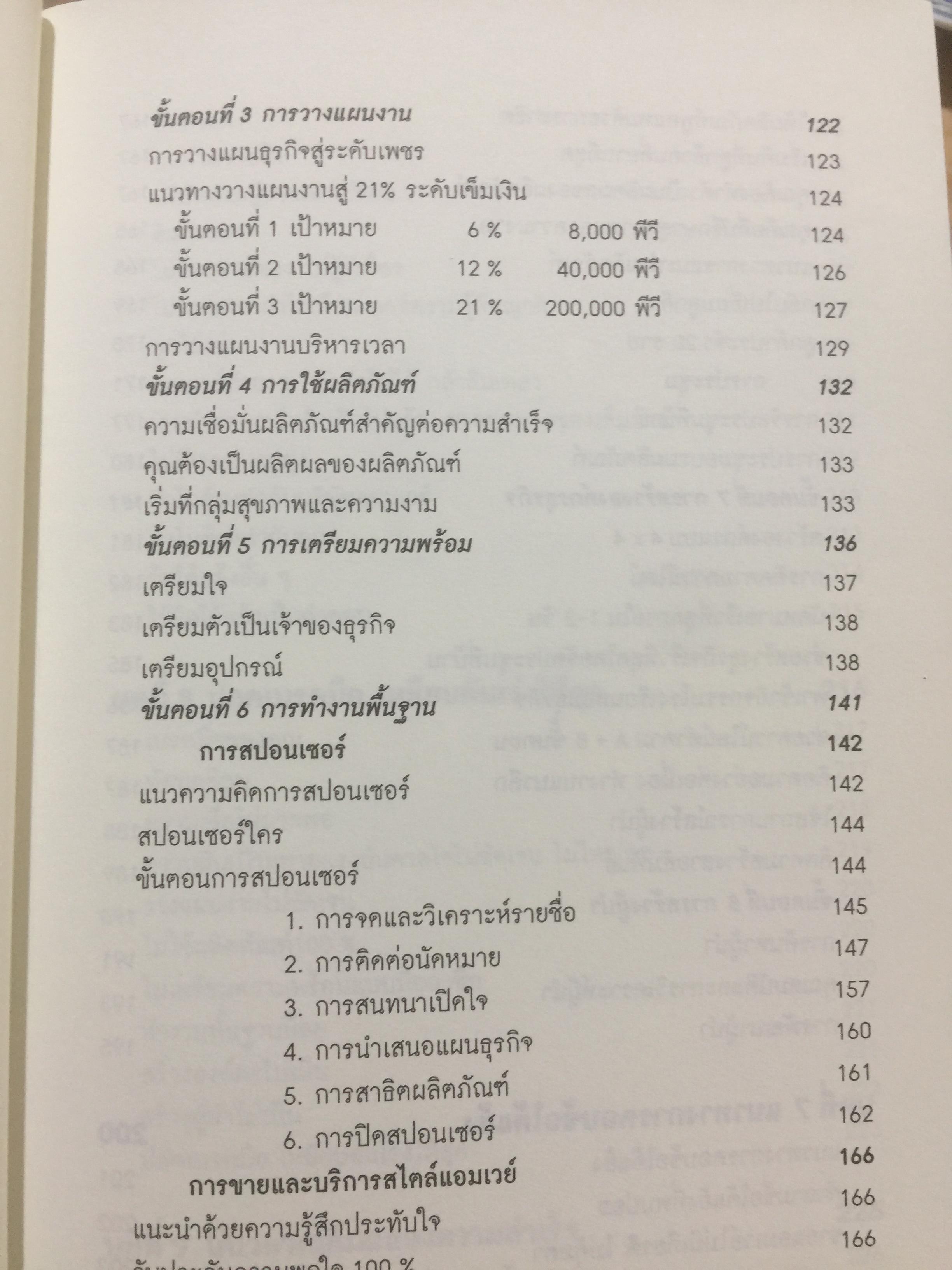 วิศวกรมนุษย์ และโรงเรียนสอนธุรกิจ วิธีการสร้างคนและสร้างธุรกิจ เพื่ออิสรภาพและไลฟ์สไตล์ที่ดี ผู้เขียน ดร.ยงยุทธ-ยุพร พืชกมุทร 0 กก.