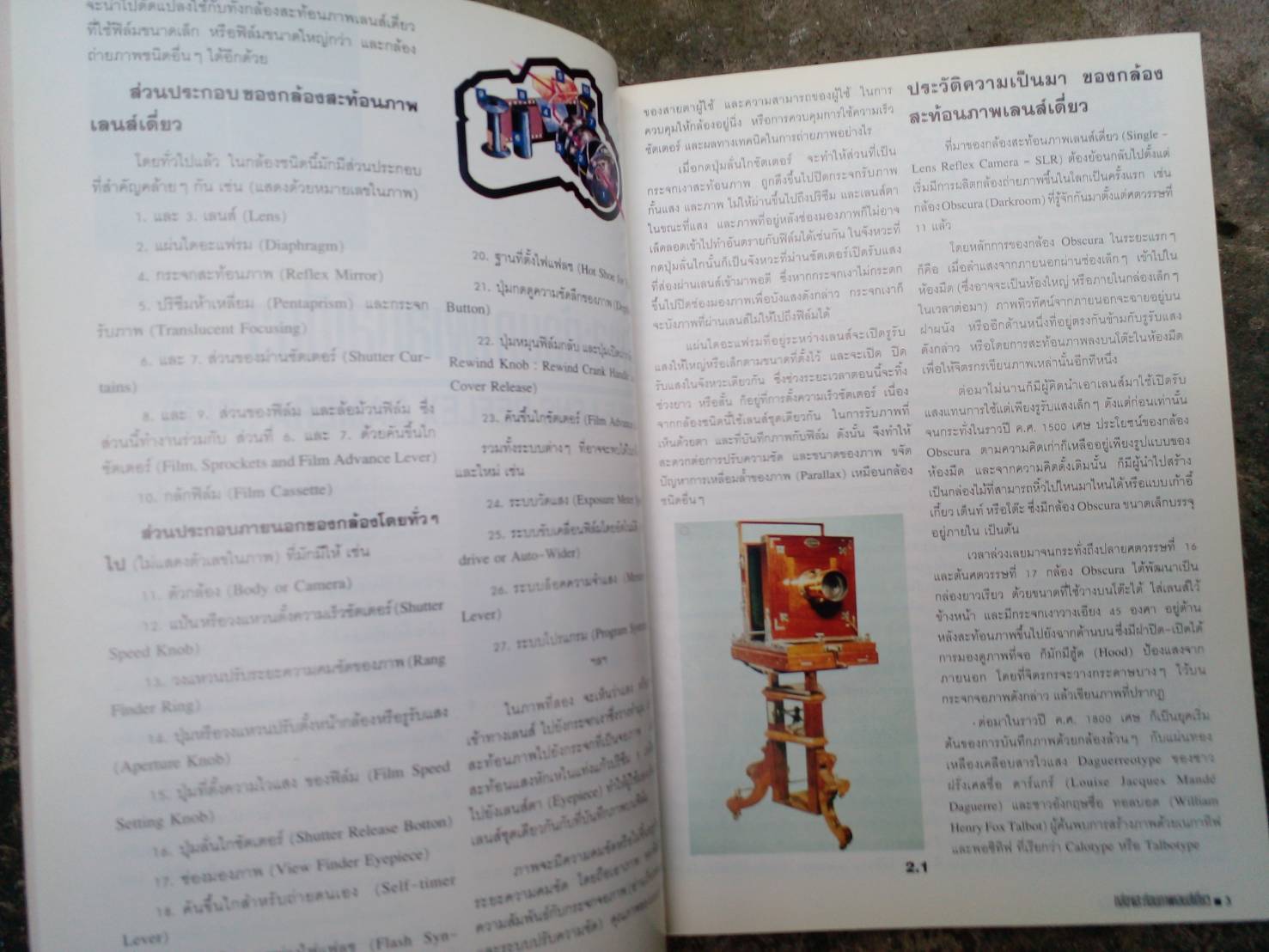 หนังสือกล้องสะท้อนภาพเลนส์เดี่ยว โดย สุรสีห์ ฉิ่งถิน