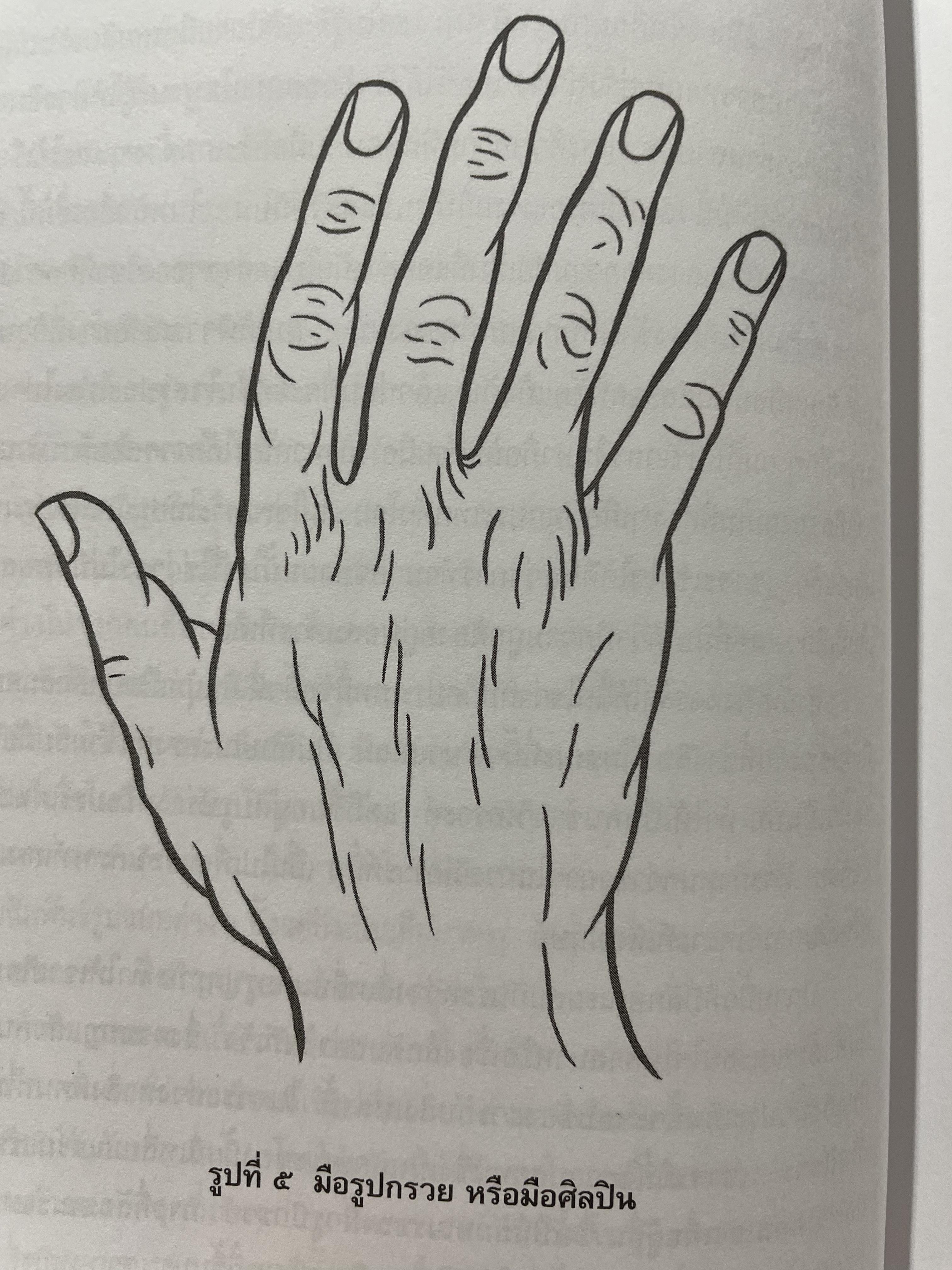 คัมภีร์หัตถศาสตร์ และหัตถพยากรณ์ The Book Of FATE. & Fortune ผู้เขียน ตีโร 0 กก.