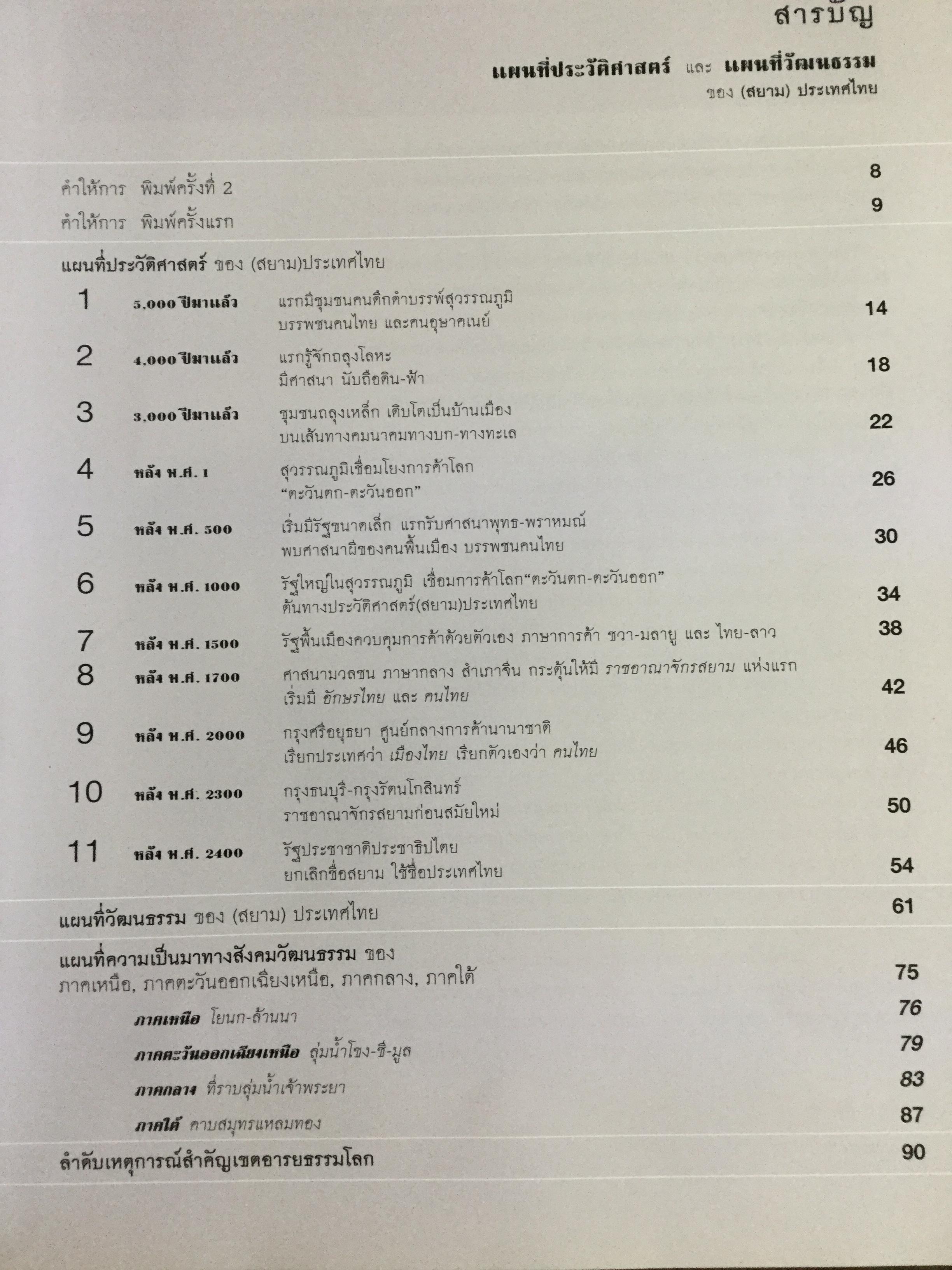 แผนที่ประวัติศาสตร์ และแผนที่วัฒนธรรม ของ(สยาม)ประเทศไทย โดย สุจิตต์ วงษ์เทศ 0 กก.