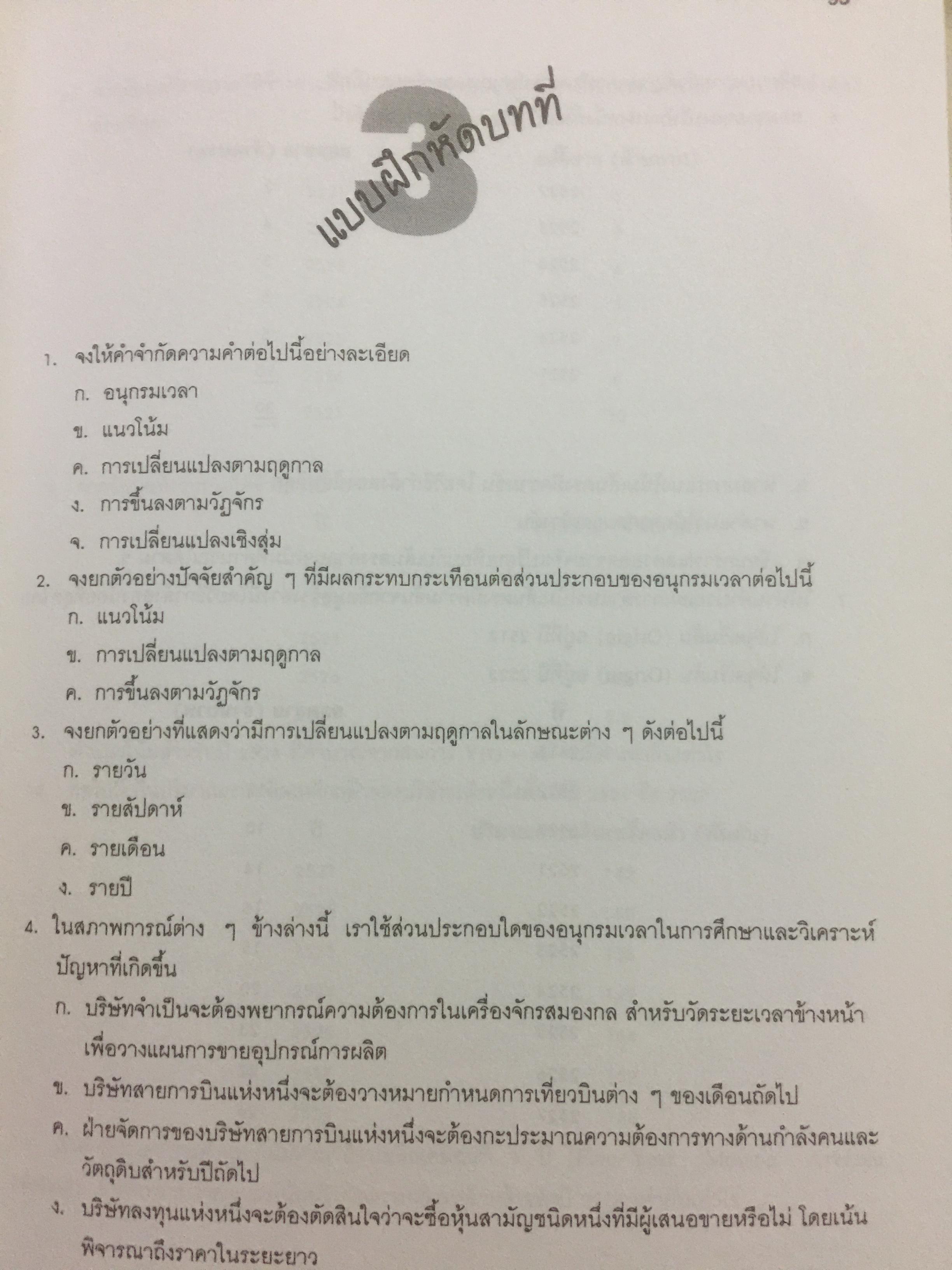 ระบบการวางแผน และควบคุมการผลิต ผู้เขียน รศ.พิภพ ลลิตาภรณ์ 0 กก.