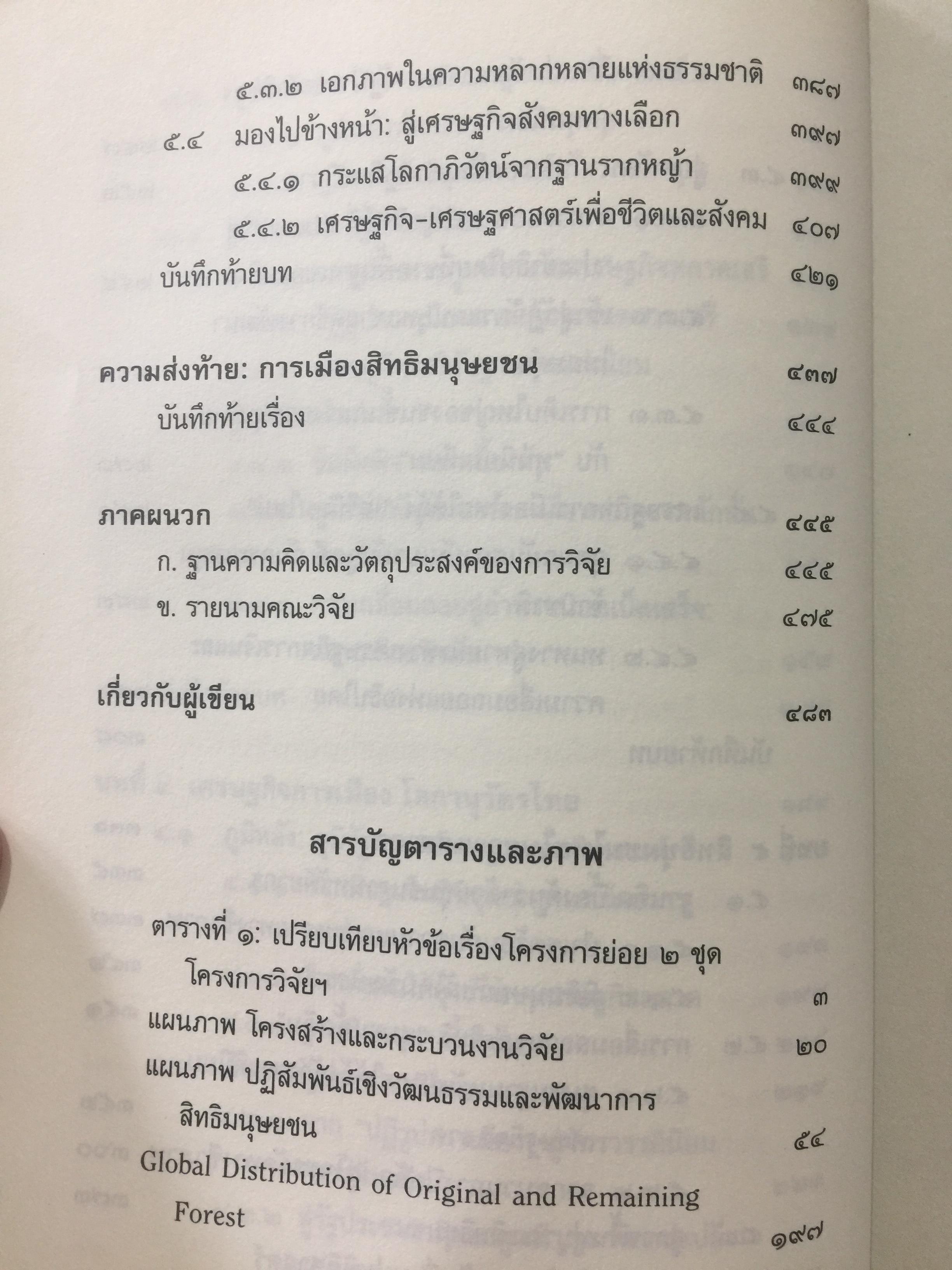 สิทธิมนุษยชนไทย ในกระแสโลก. Thai Human Rights in Global Perspective ผู้เขียน เสน่ห์ ้จามริก 2 กก.