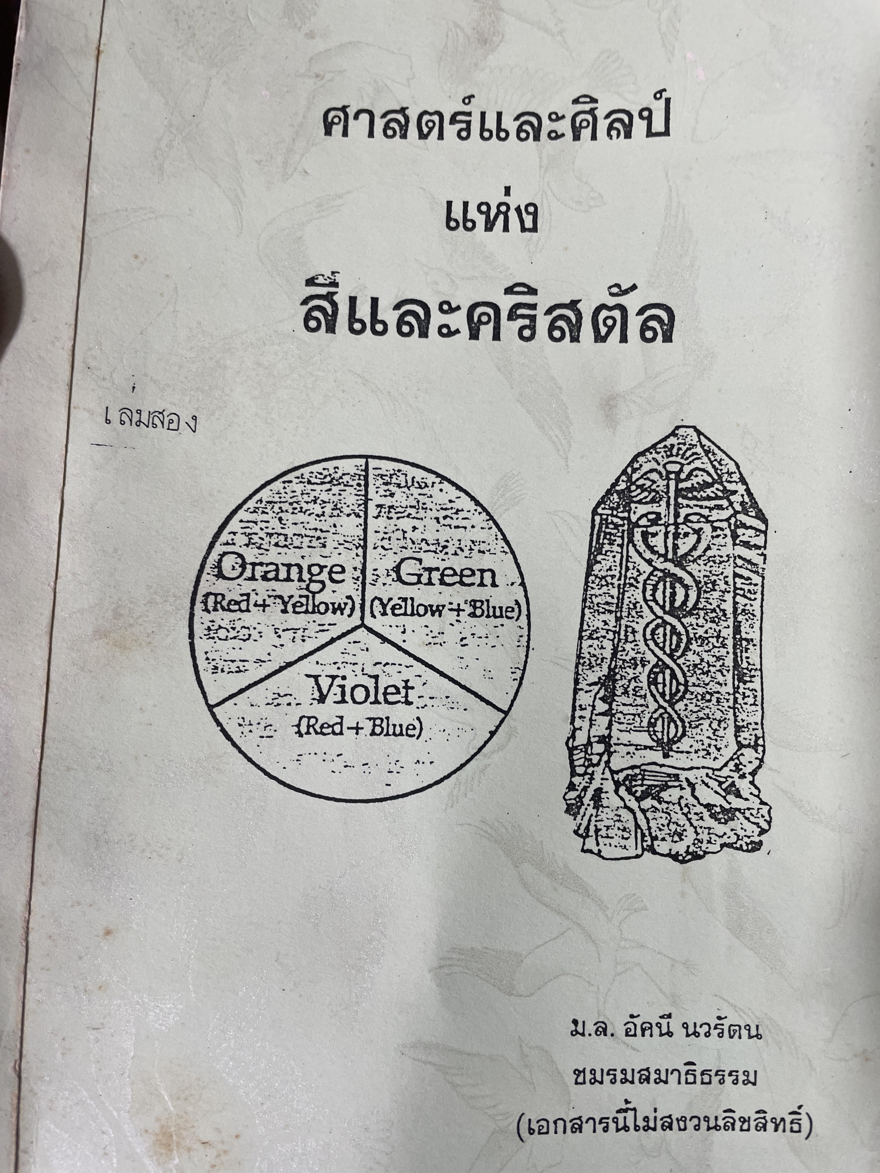 คริสตัลโอสถ. CRYSTAL MEDICINE เรื่องราวแห่งคริสตัล และพลอยสี เพื่อใช้ประโยชน์นานาชนิด ผู้เขียน นายสัตวแพทย์ ม.ล.อัคนี นวรัตน 500 กรัม