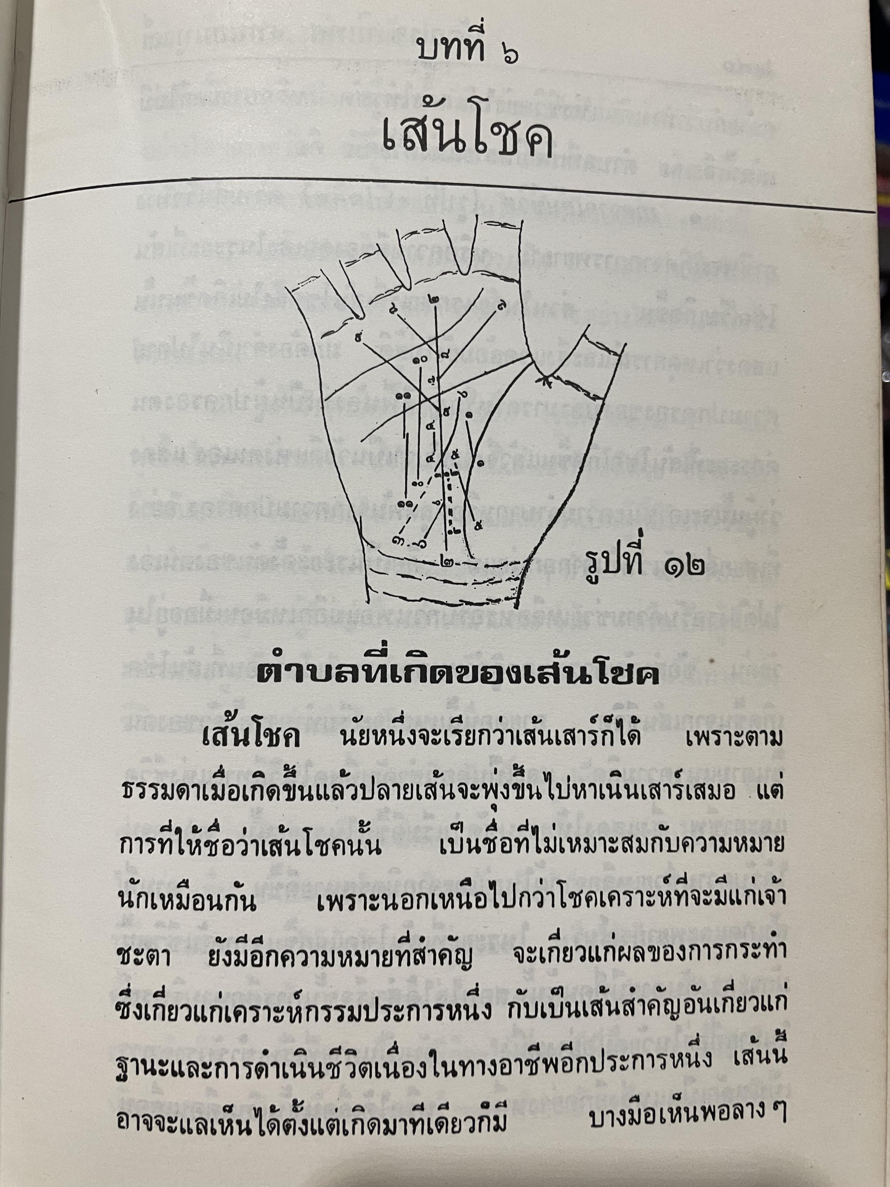 ตำรา หัตถเรขานิเทศ ตำราดูลายมือฉบับละเอียดพิศดาร สามรถใช้ทำนายได้ง่ายและแม่นยำ มีวิธีการดูลักษณะเสียงพูดของ หญิง-ชาย ประกอบด้วยภาพไม่น่อยกว่า 800 ภาพ เียนด้วยตนเอง ตั้งแต่ไม่รู้เลย จนถึงขั้นพยากรณีได้ ผู้เขียน พันตรี หลวงวุฒิรณพัสดุ์ 3 กก.