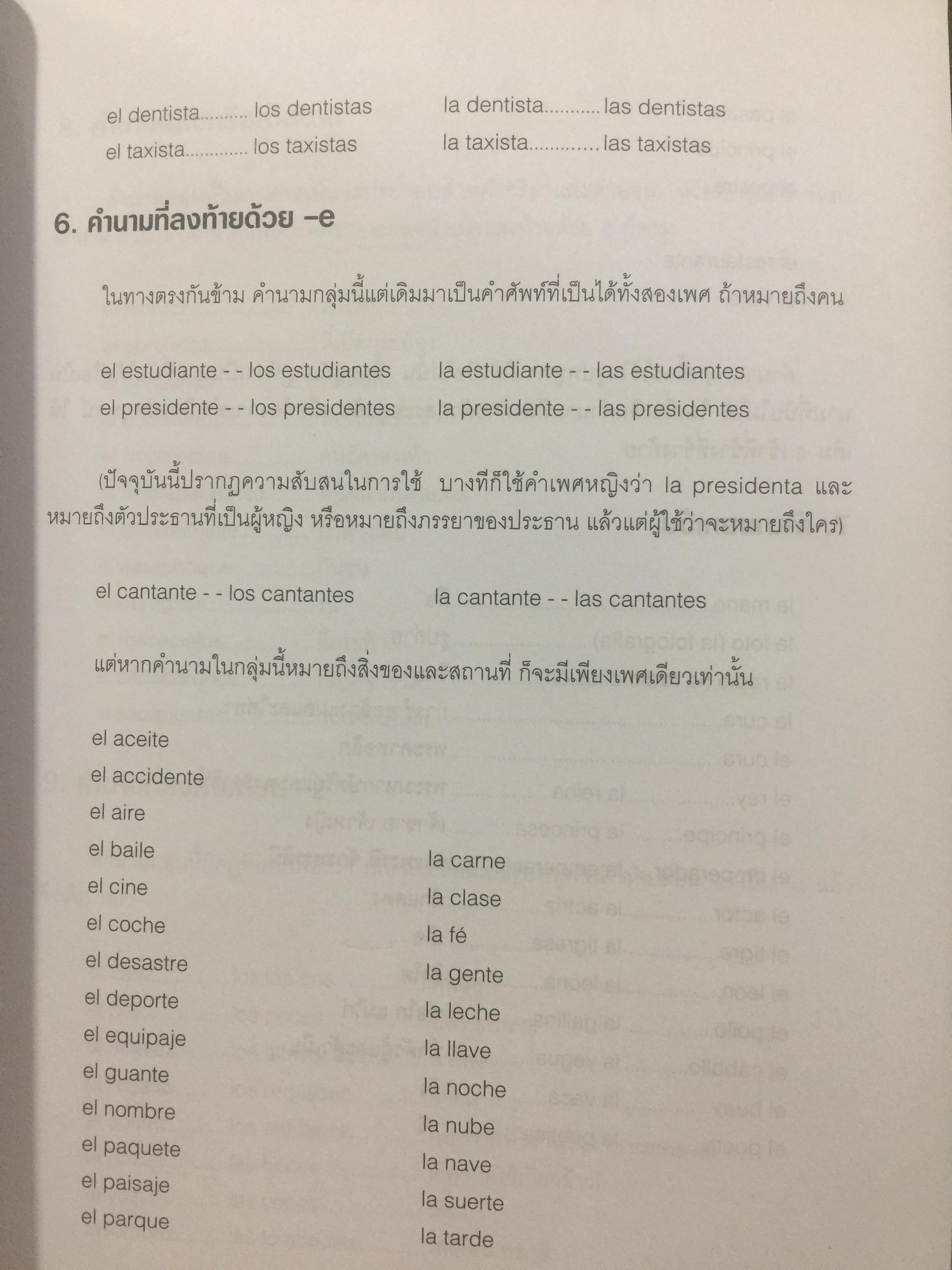 คู่มือไวยากรณ์ ภาษาสเปน. ผู้เขียน ภรณี มูลสินทอง. สำนักพิมพ์แห่งจุฬาลงกรณ์มหาวิทยาลัย 2,500 กรัม