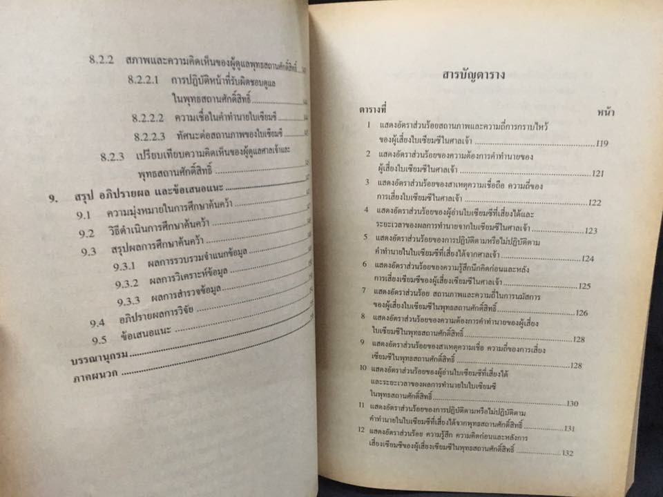 วรรณกรรมใบเซียมซี