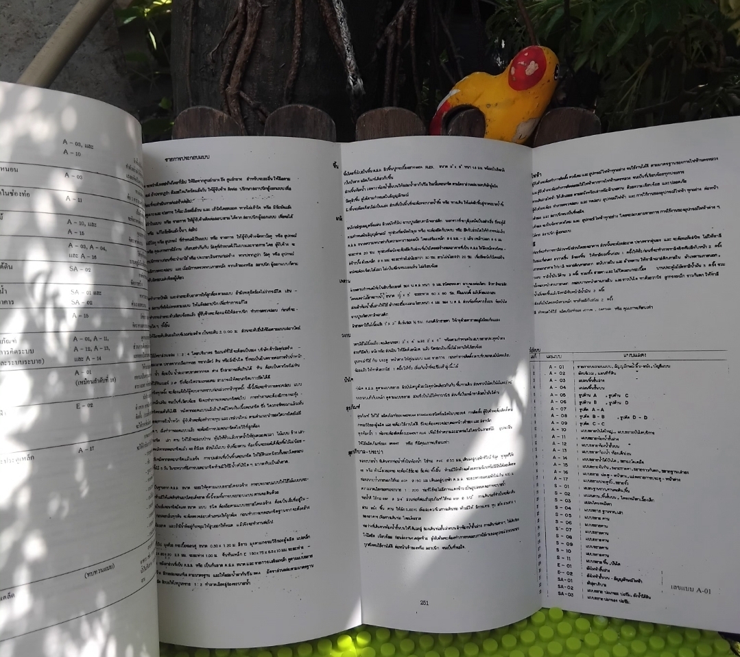 การประมาณราคาก่อสร้าง โดย รศ.ดร.พิภพ สุนทรสมัย ได้รับรางวัลยอดนิยมของ ส.ส.ท.