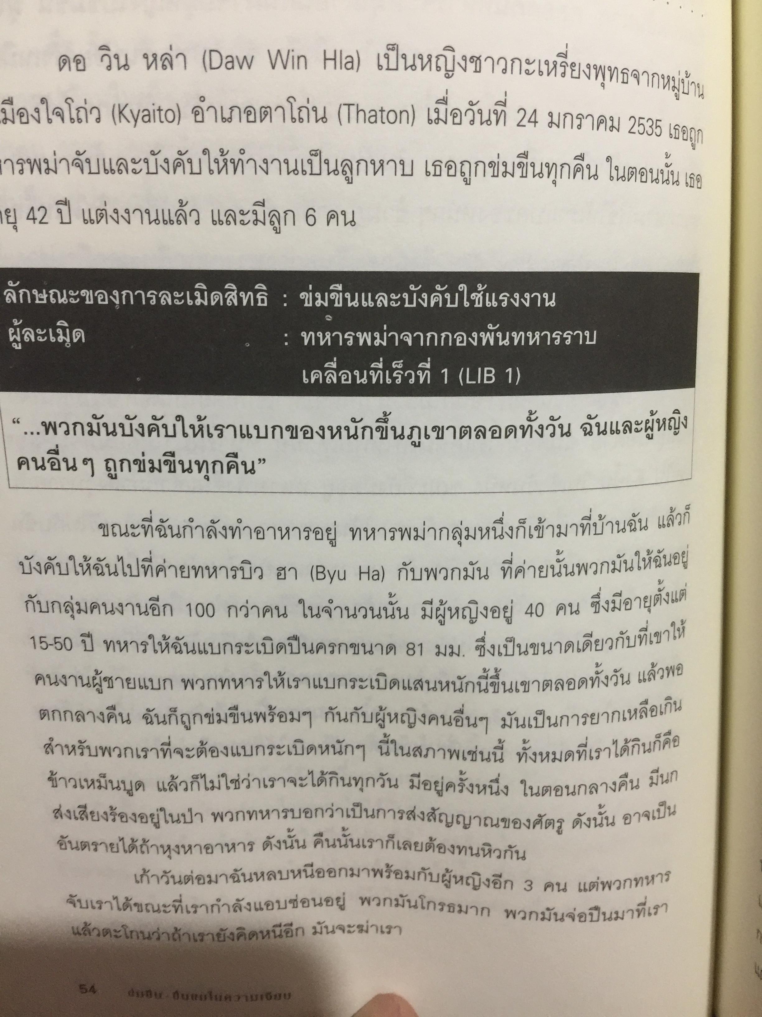 ข่มขืน-ขื่นขม ในความเงียบ. SHATTERING SILENCES. เรื่องเล่าของผู้หญิงกระเหรี่ยงกับเรื่องราวทหารพม่าและสงครามประชาชนในรัฐกระเหรี่ยง. จัดทำโดย องค์กรผู้หญิงกระเหรี่ยง 700 กรัม
