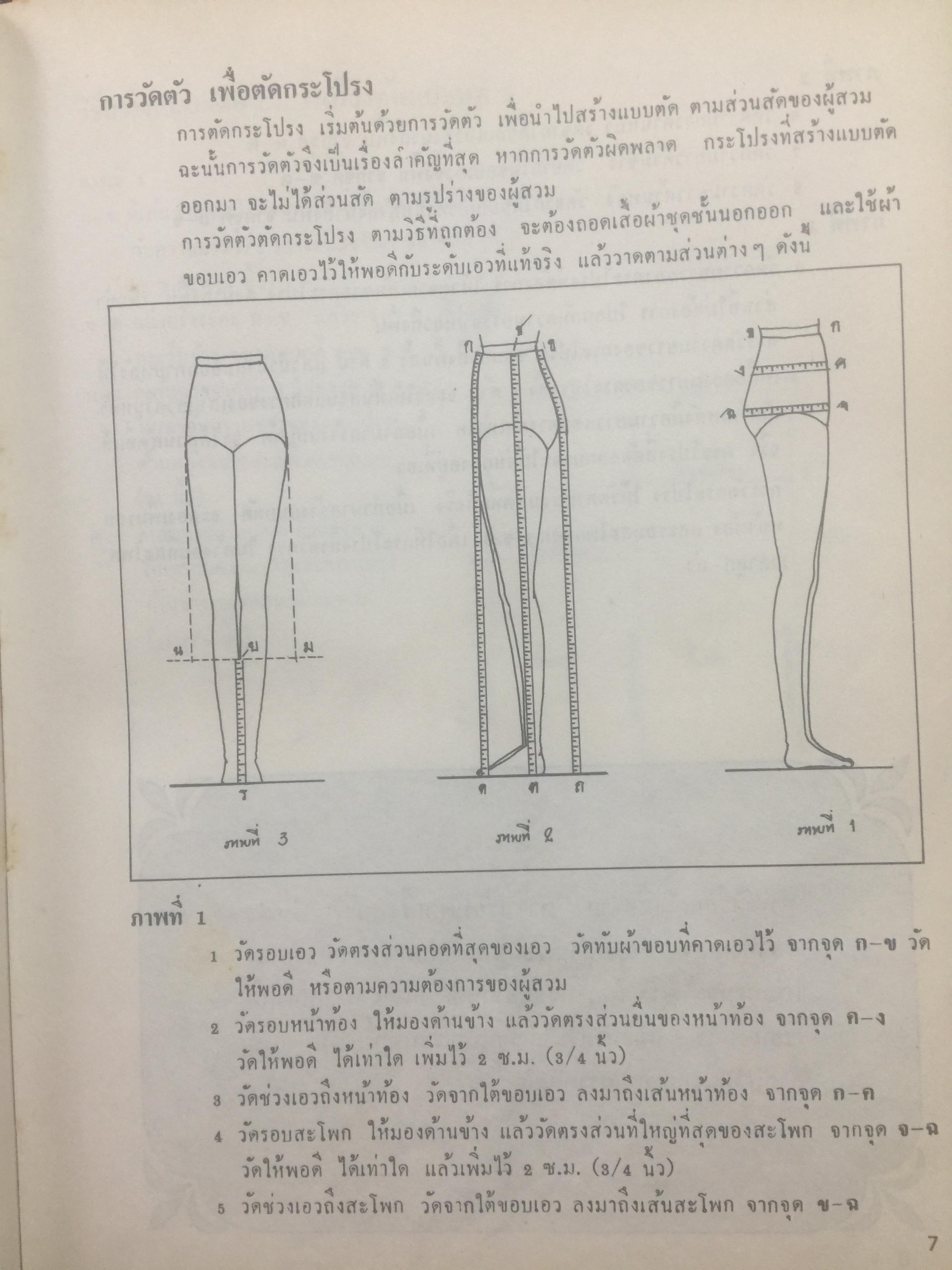 ตำราเรียนตัดเสื้อสตรี ฉบับมาตราฐานสากล เรียบเรียงโดย อาจารย์ เจียรพรรณ โสภโณและคณะ แห่งโรงเรียนสอนตัดเสื้อ เจียรพรรณ 0 กก.