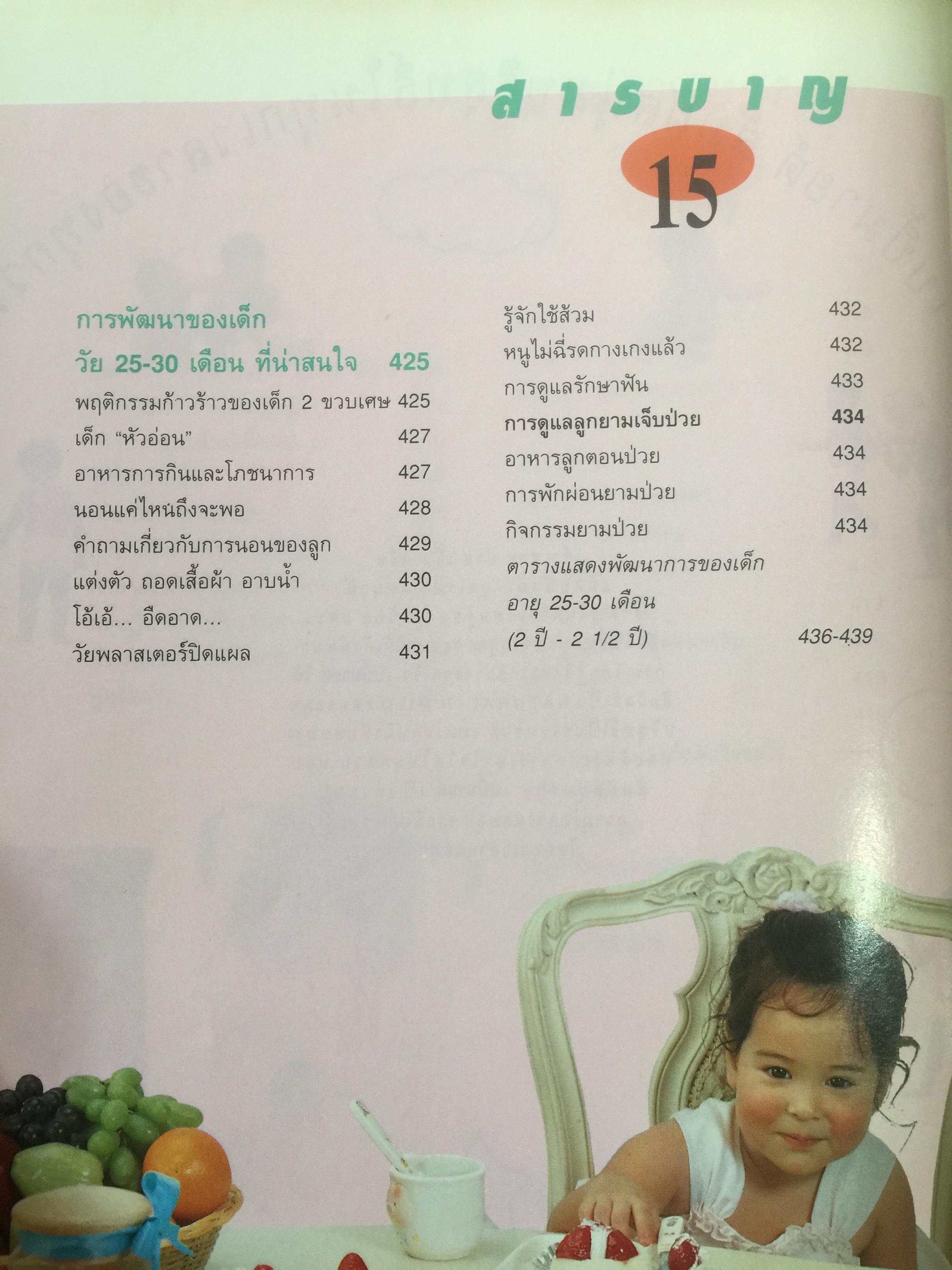 คู่มือพัฒนาการเด็ก เพื่อการพัฒนา ร่างกาย จิตใจและสติปัญญา ละเอียดทุกช่วงวัยจาก 0-6 ปี ให้ลูกเติบโตเป็นคนเก่งและคนดี 0 กก.