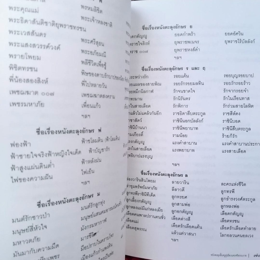 หนังตะลุงชั้นครูคู่เมืองนครศรีธรรมราช โดย รศ.วิมล ดำศรี หนังสือชุดนครศรีธรรมราชคดีศึกษา ลำดับที่ 9 มือ1