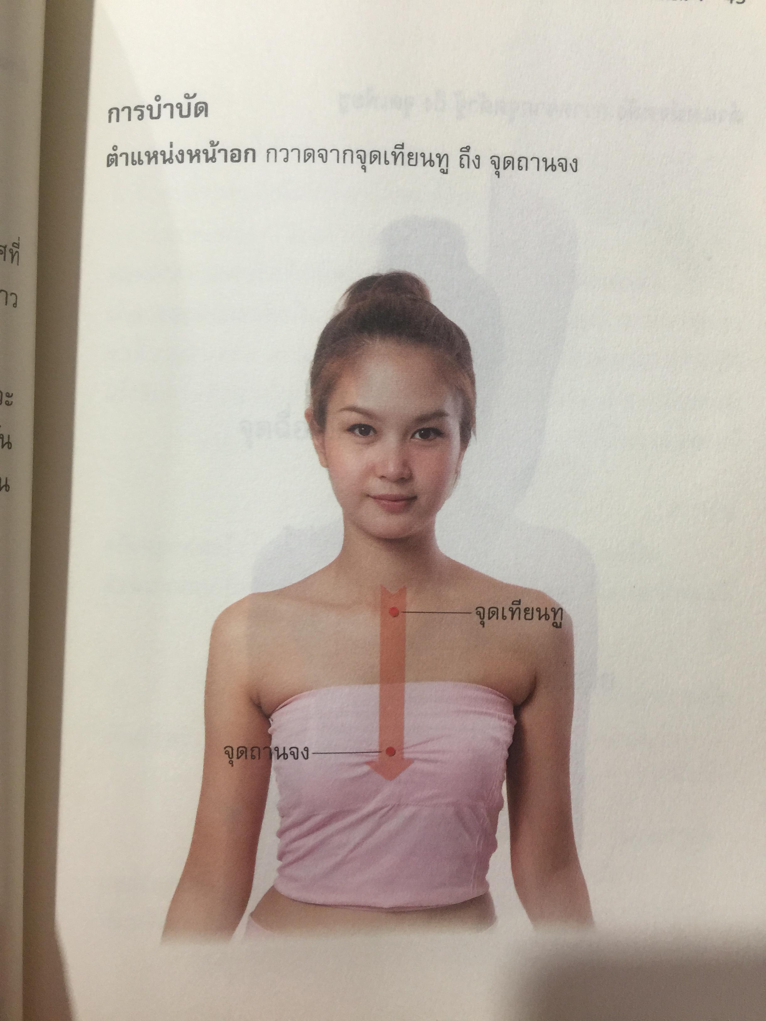 กัวซา บำบัดโรค. มหัศจรรย์ของการบำบัดและป้องกันโรค ง่าย สะดวก เห็นผลเร็ว. โดย อาจารย์หนาวเผยเซิน 1,500 กรัม