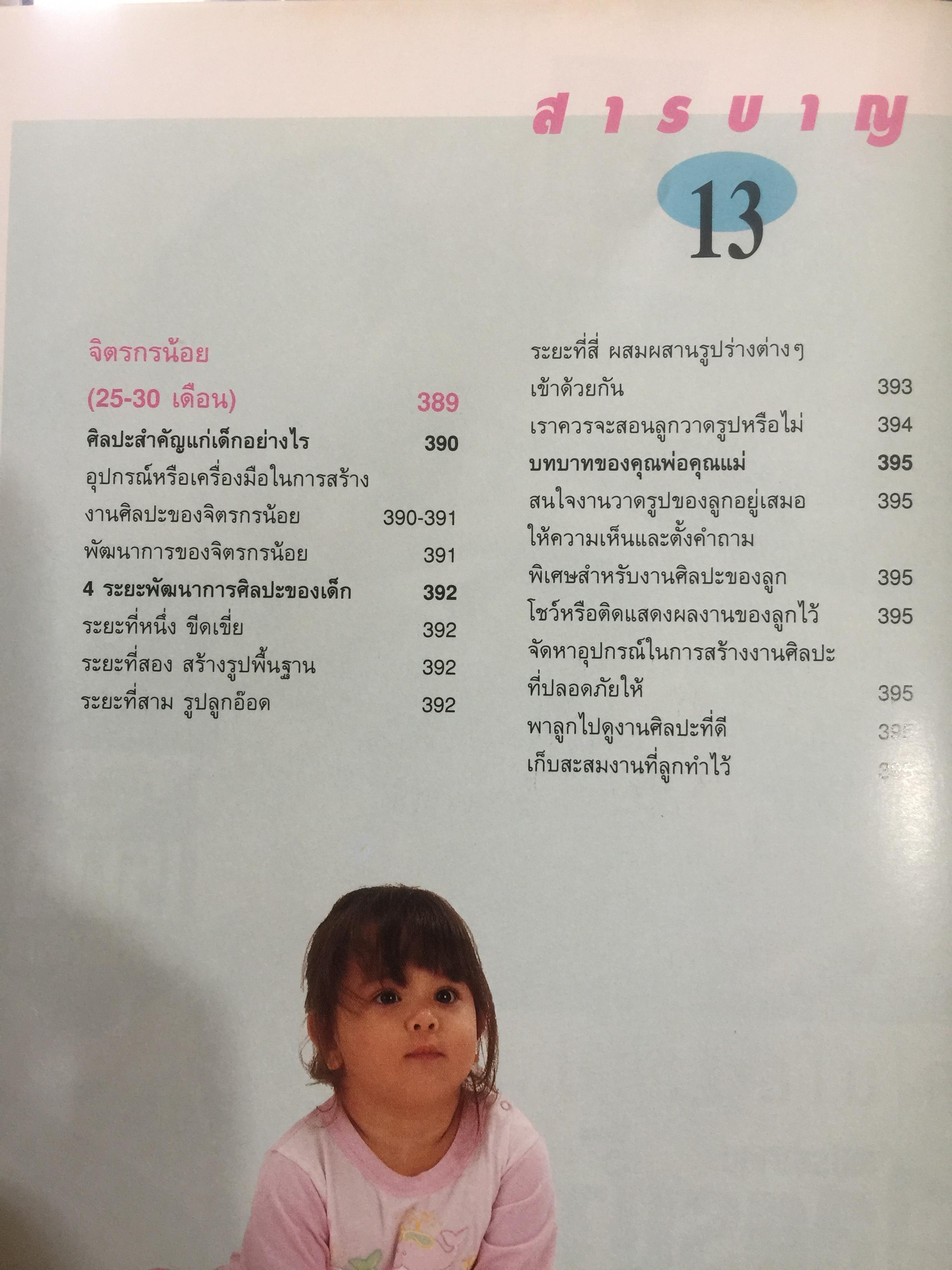 คู่มือพัฒนาการเด็ก เพื่อการพัฒนา ร่างกาย จิตใจและสติปัญญา ละเอียดทุกช่วงวัยจาก 0-6 ปี ให้ลูกเติบโตเป็นคนเก่งและคนดี 0 กก.
