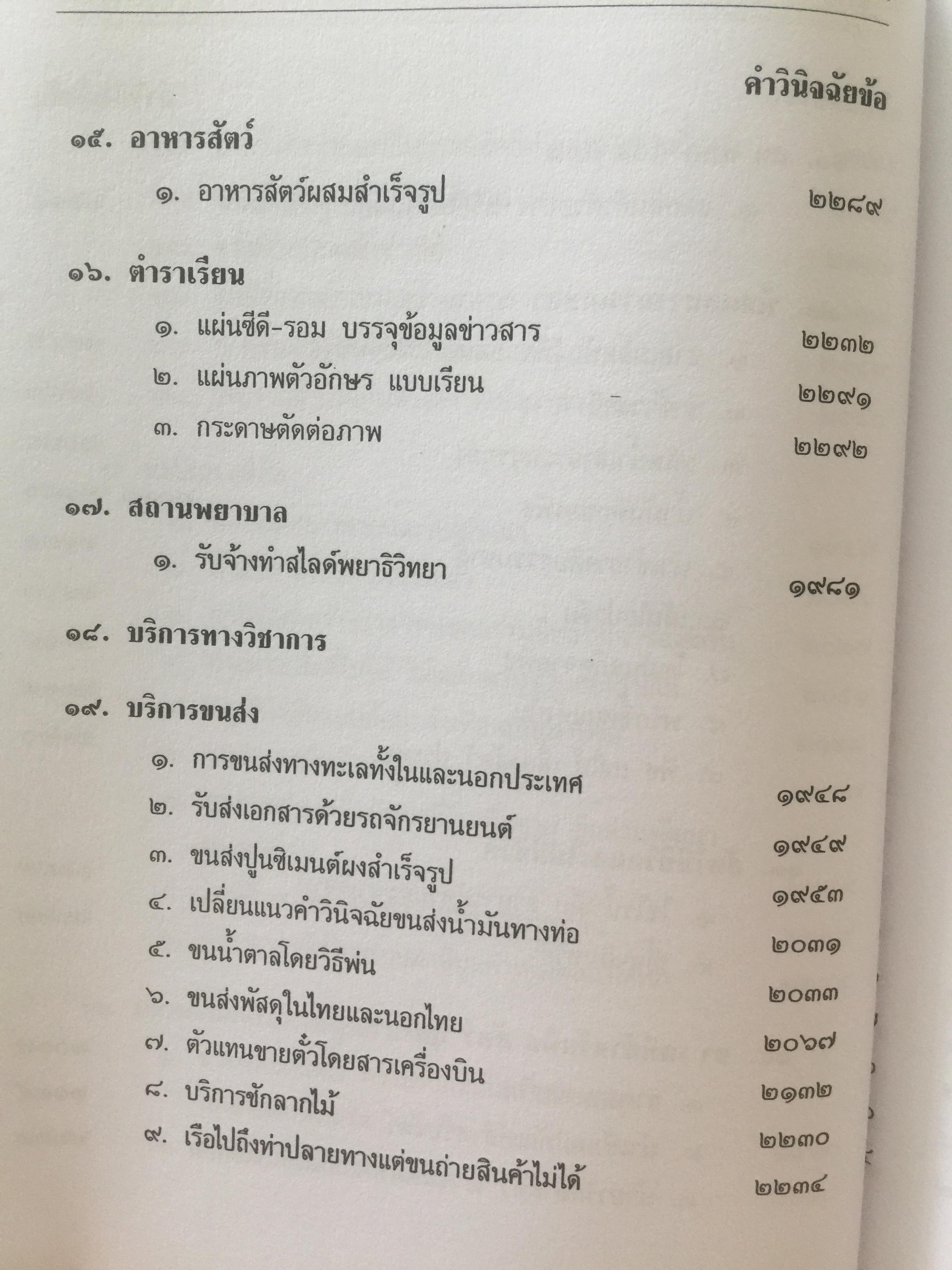 คำวินิจฉัย ภาษีมูลค่าเพิ่ม ของกรมสรรพากร ข้อ 1900-2350. รวบรวมและเรียบเรียงโดย อาภรณ์ นารถดิลก. 30 เมษายน ปี 2541. 0 กก.