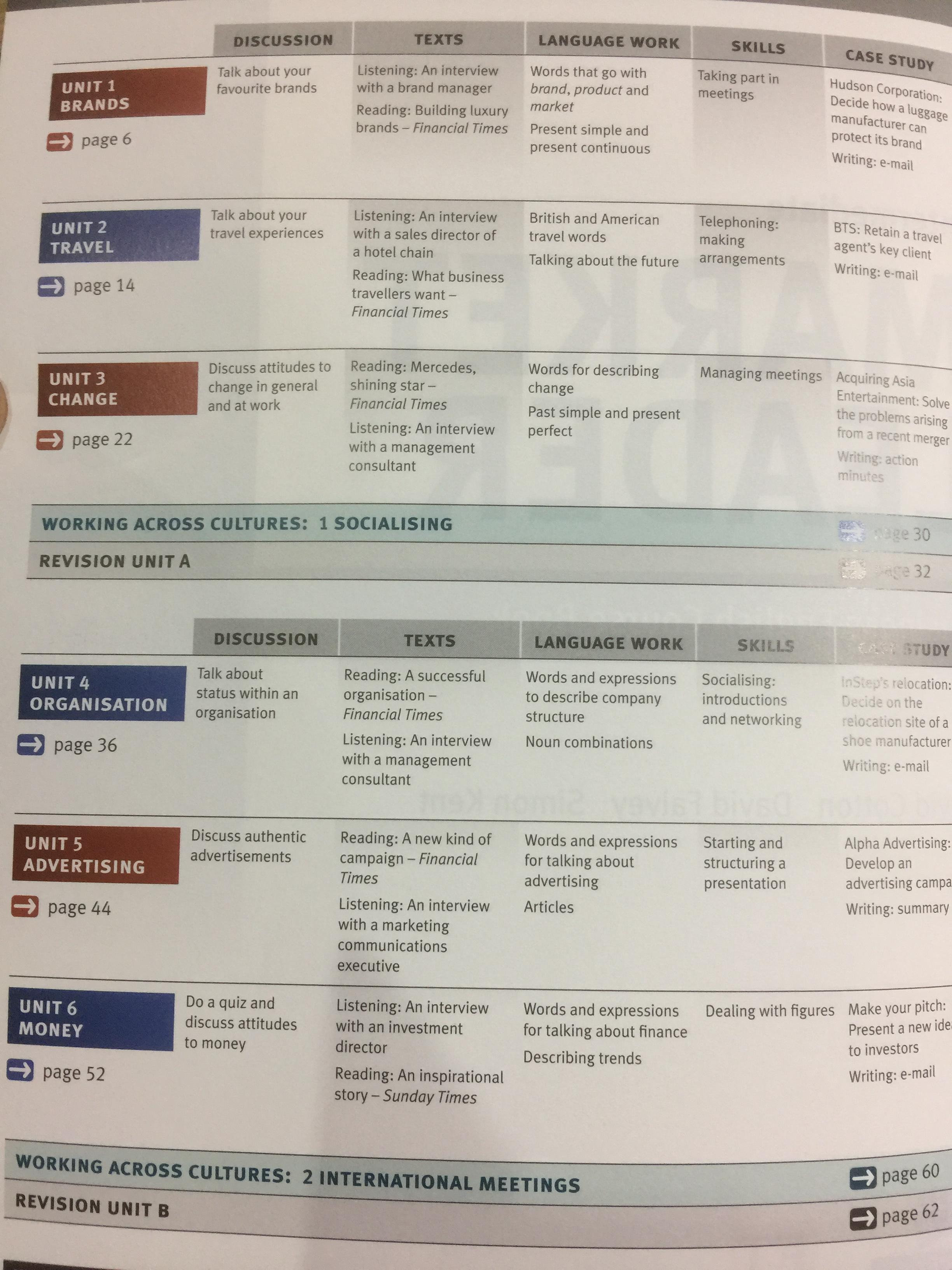 intermediate MARKET LEADER. Business English Course Book แถม CD จำนวน 1 แผ่น 0 กก.
