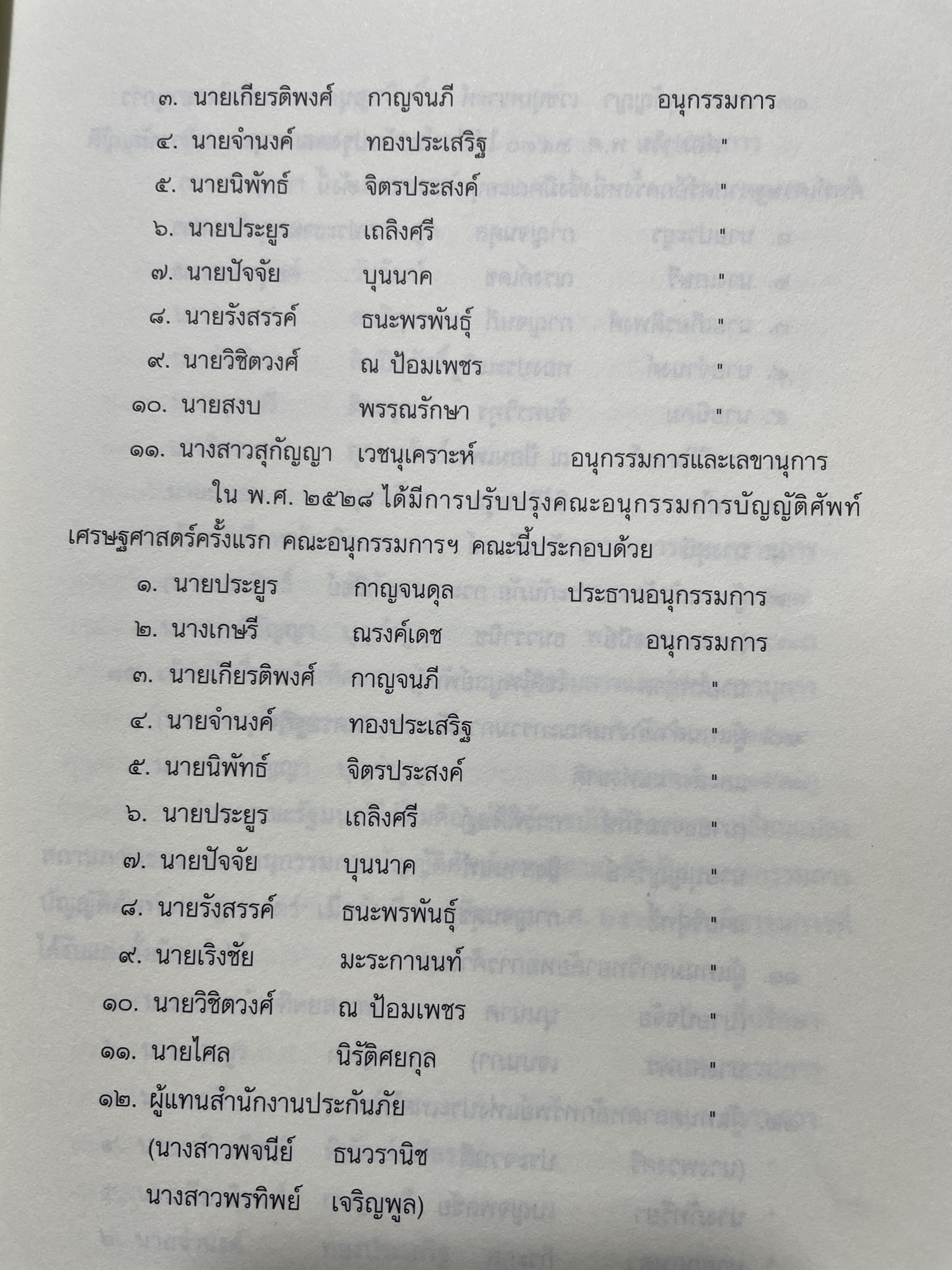 ศัพท์เศรษฐศาสตร์ อังกฤษ-ไทย ไทย-อังกฤษ ฉบับราชบัณฑิตยสถาน พิมพ์ครั้งที 2 (แก้ไข เพิ่มเติม) 3,500 กรัม