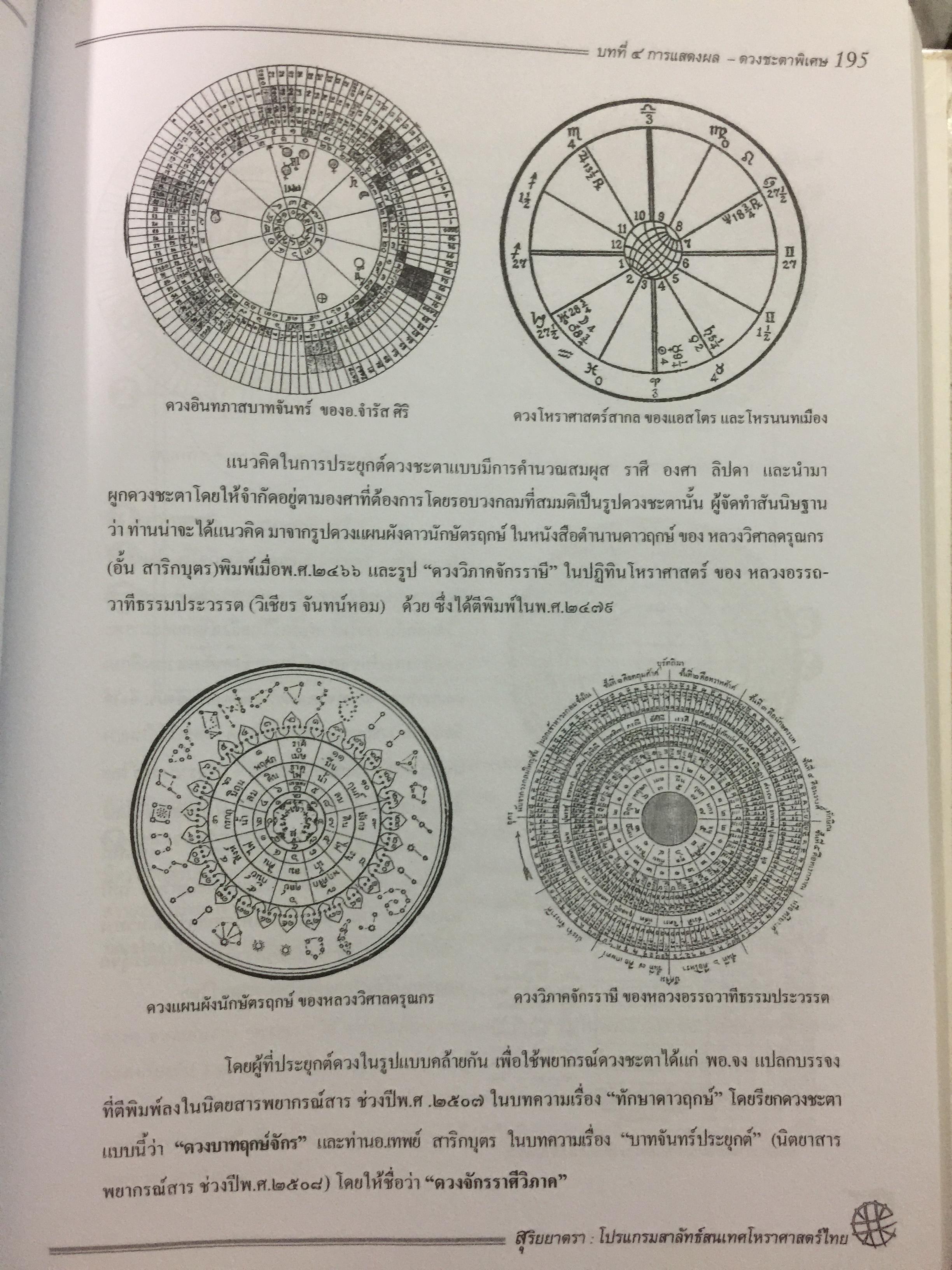 คู่มือ โปรแกรม Suriya Yata. โปรแกรมสาลัทธ์สนเทศโหราศาสตร์ไทย เหมาะสำหรับนักศึกษา ผู้สนใจวิชาโหราศาสตร์ไทยทุกระดับ 0 กก.