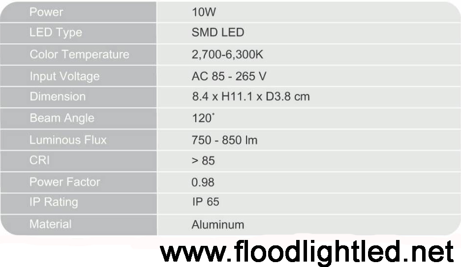 สปอร์ตไลท์ LED Lumi 10w (แสงส้ม)
