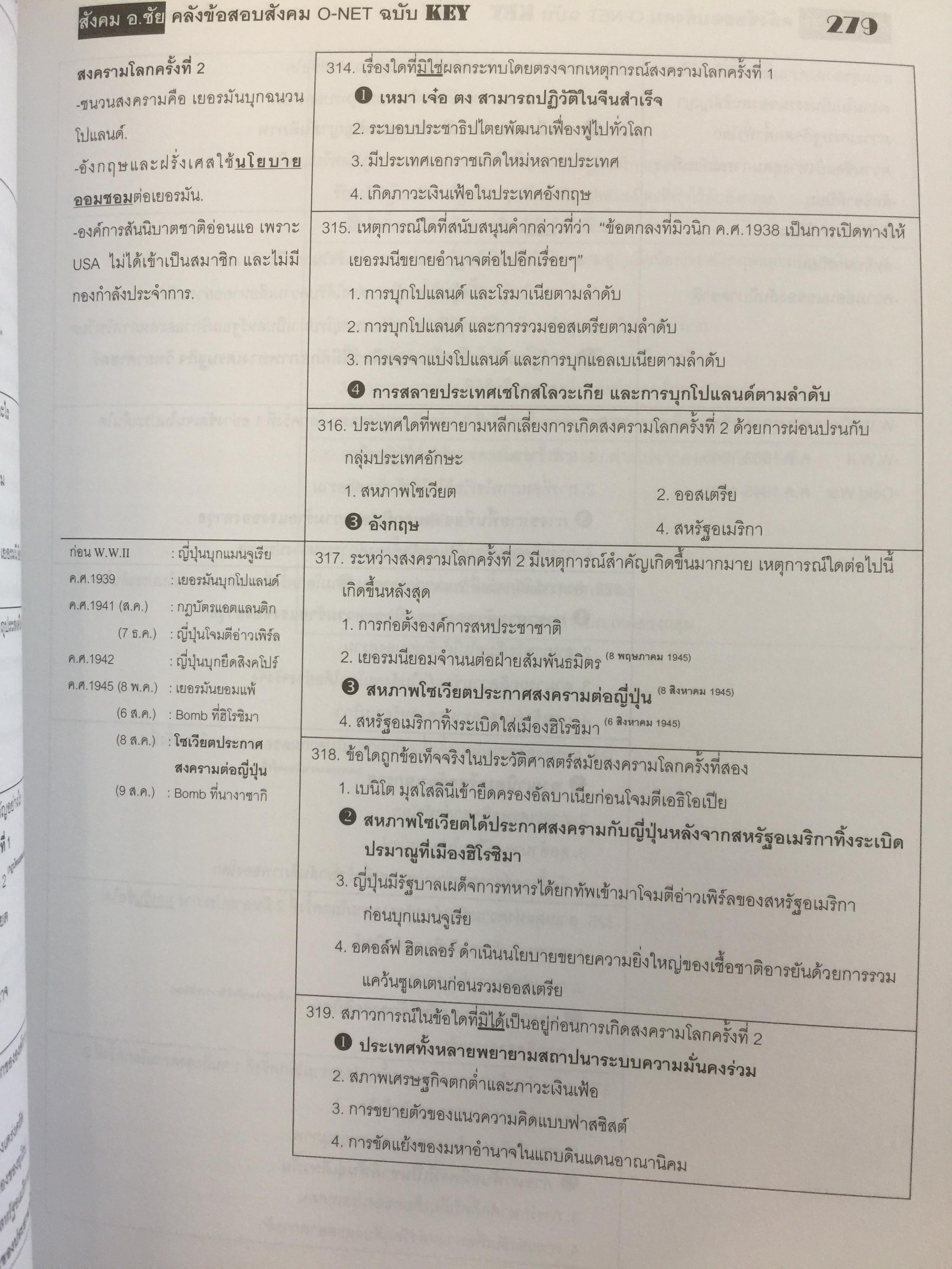 คลังข้อสอบสังคม O-NET ฉบับ KEY สังคมศึกษา ศาสนา และวัฒนธรรม โตย ชัย ลาภเพิ่มทวี 2,800 กรัม