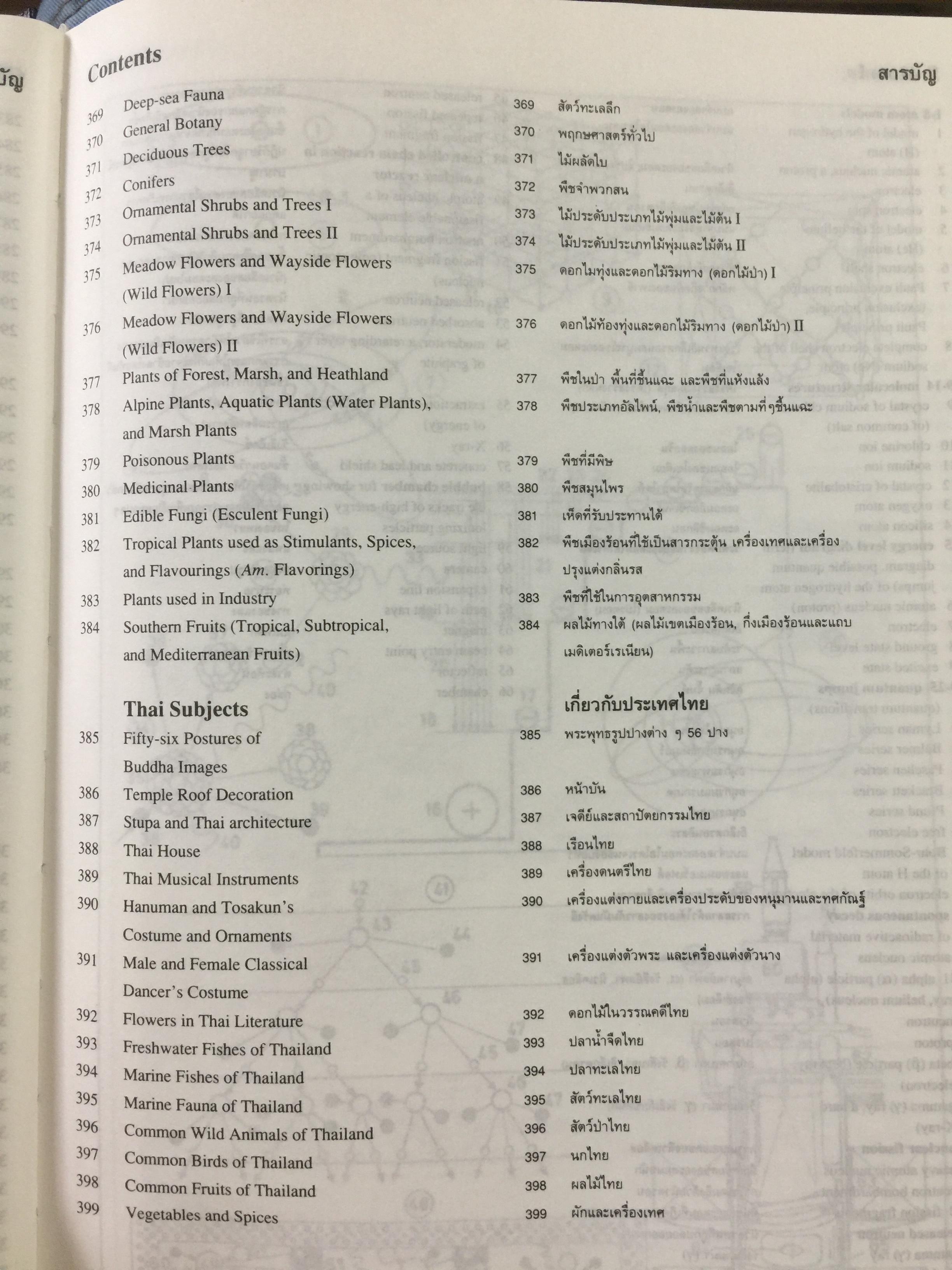 The OXFORD-DUDEN. PICTURAL THAI & ENGLISH DICTIONARY 0 กก.