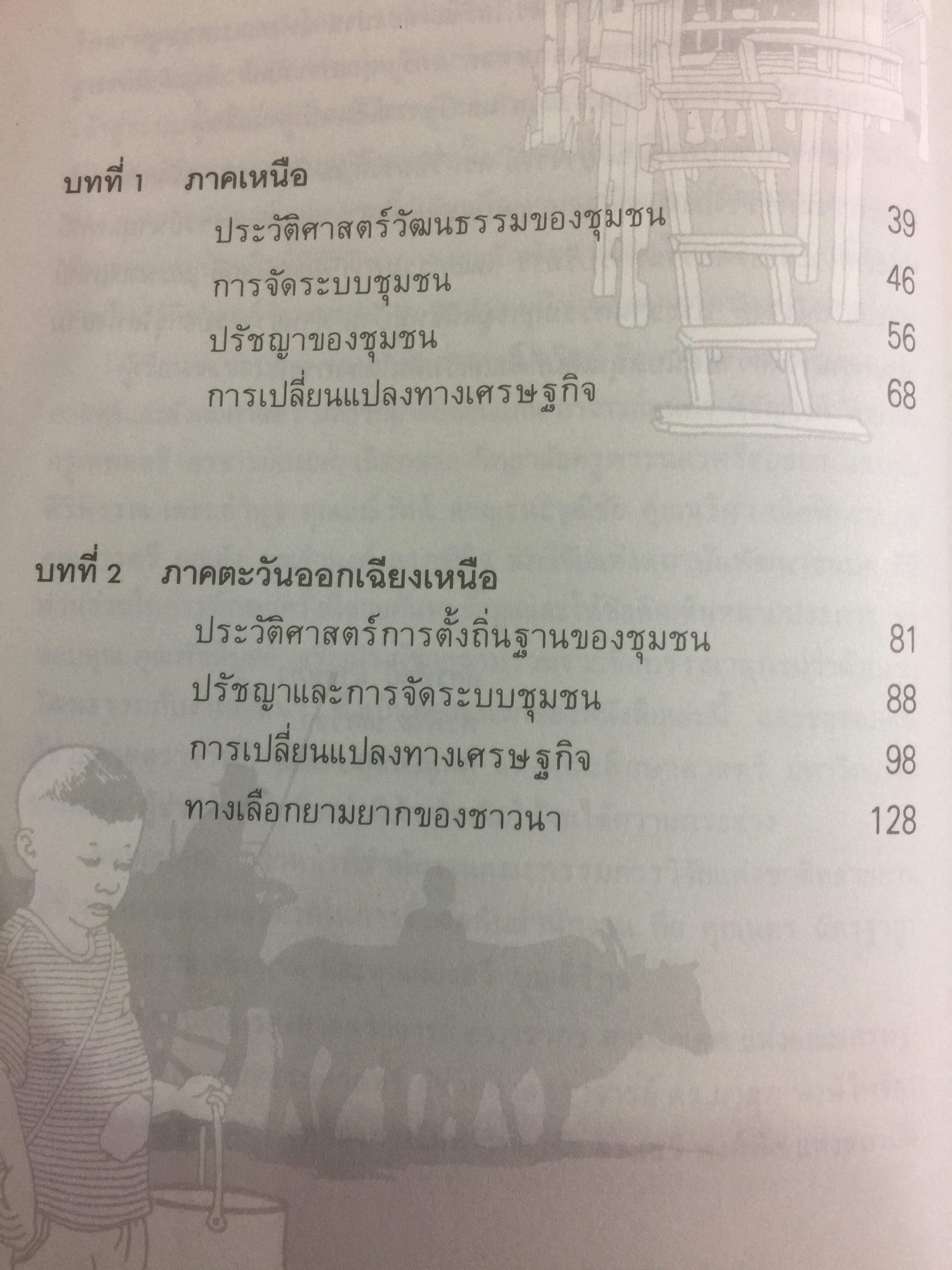วัฒนธรรม หมู่บ้านไทย. ผู้เขียน ฉัตรทิพย์ นาถสุภา 0 กก.