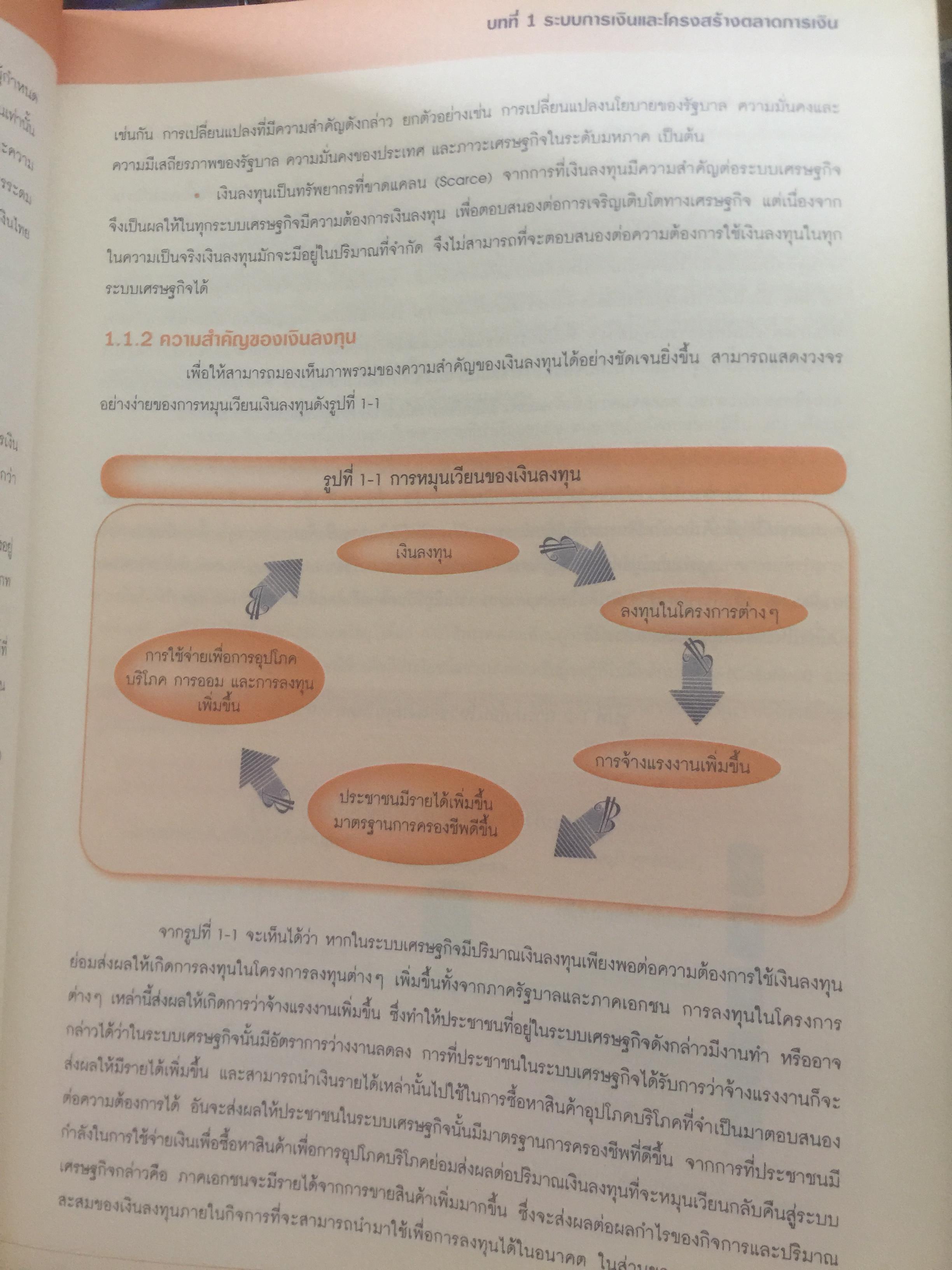 ตลาดการเงิน และการลงทุนในตลาดหลักทรัพย์ หลักสูตรใบอนุญาตสำหรับผู้ขายหลักทรัพย์. SINGLE LICENSE 0 กก.