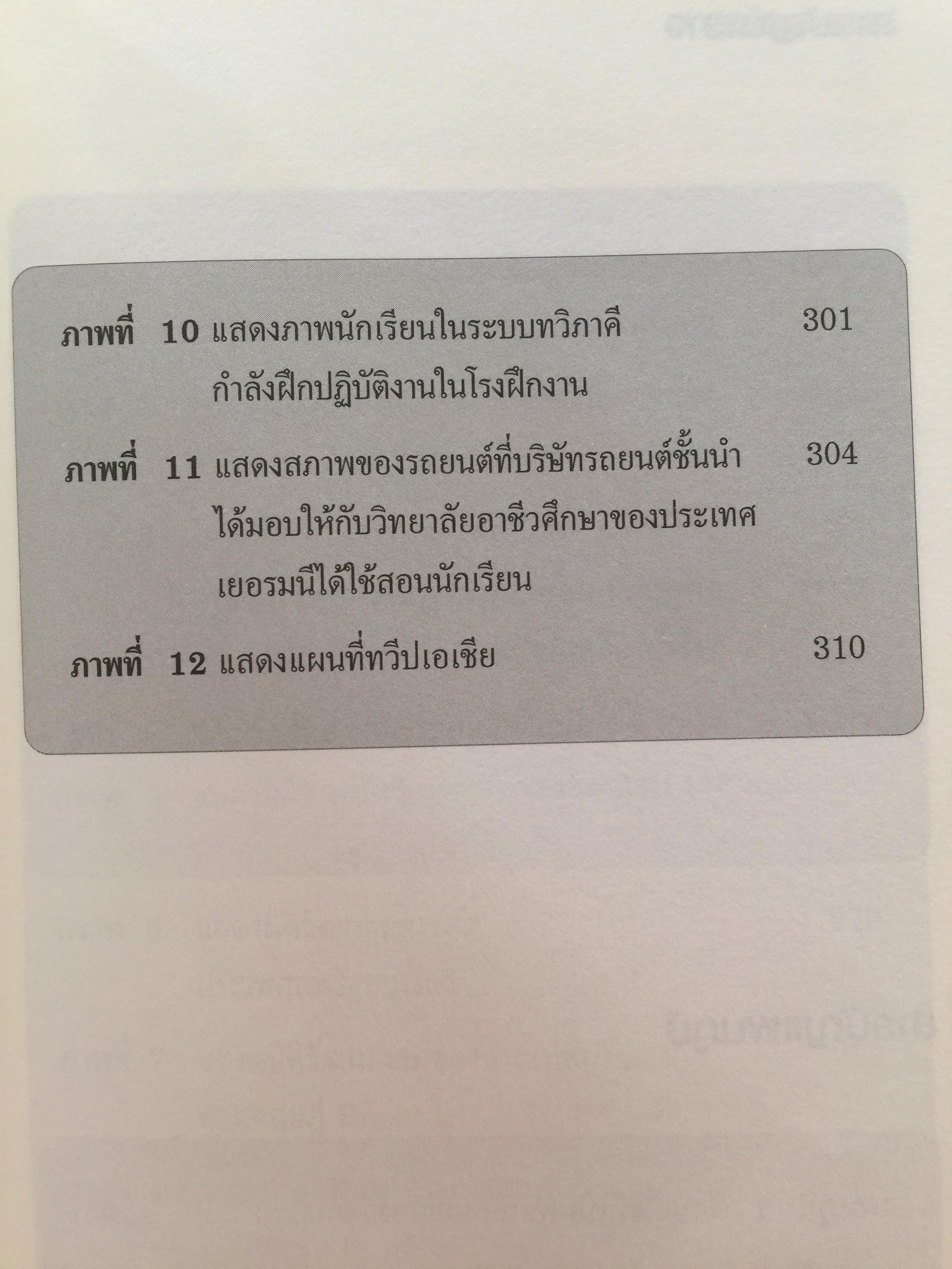 การเรียนรู้ ลักษณะการจัดการ : การจัดการข้ามวัฒนธรรม Management Styles. Learning : Cross - Cultural Management ผู้เขียน ผู้ช่วยศาสตราจารย์ ดร. เพชรี รูปพวิเชตร์ สาขาวิชาบริหารธุรกิจ คณะศึกษาศาสตร์ มหาวิทยาลัยเชียงใหม่ 2,800 กรัม