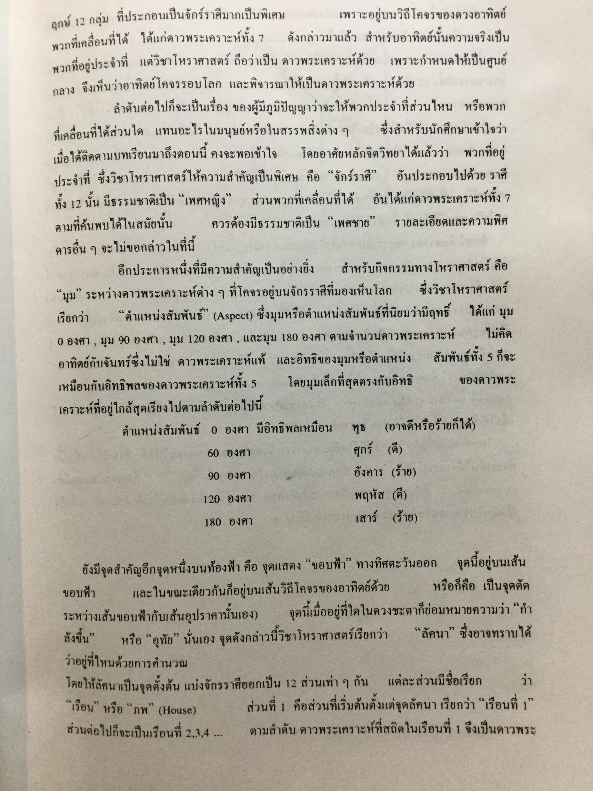 คัมภีร์สูตรเรือนชะตา. ของ แฮรมันน์ เลเฟรด์ท ตามแนวทางของ อัลเฟรด วิคเตอ นำออกเผยแพร่ในรูปแบบที่สมบูรณ์เป็นครั้งแรก ในประเทศไทย และประกอบเทคนการพยกรณ์ โดยงานของ พลตรี ประยูร พลอารีย์. ผู้ก่อตั้งโรงเรียนโหราศาสตร์กรุงเทพ 0 กก.